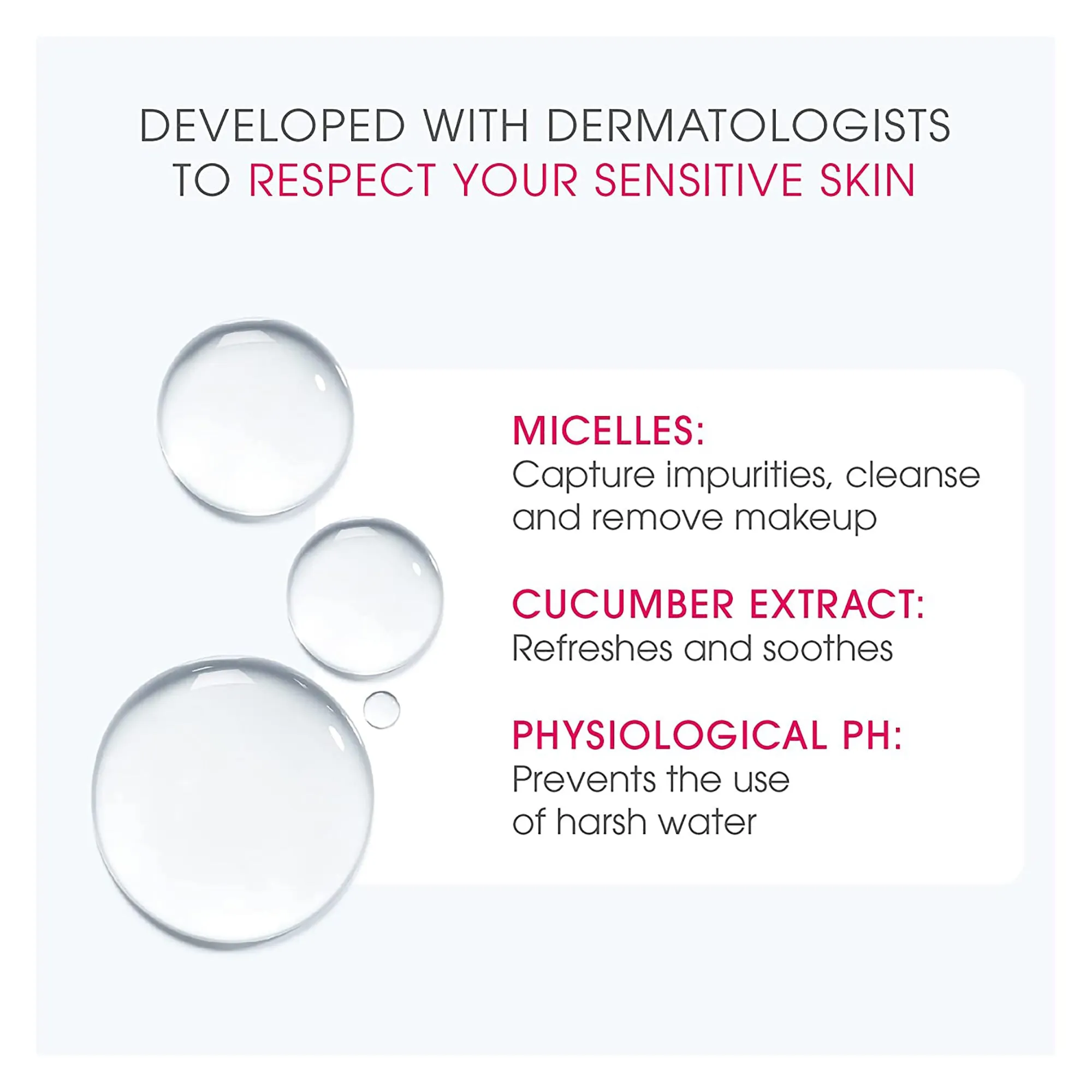 Bioderma Sensibio H20 - 16oz.