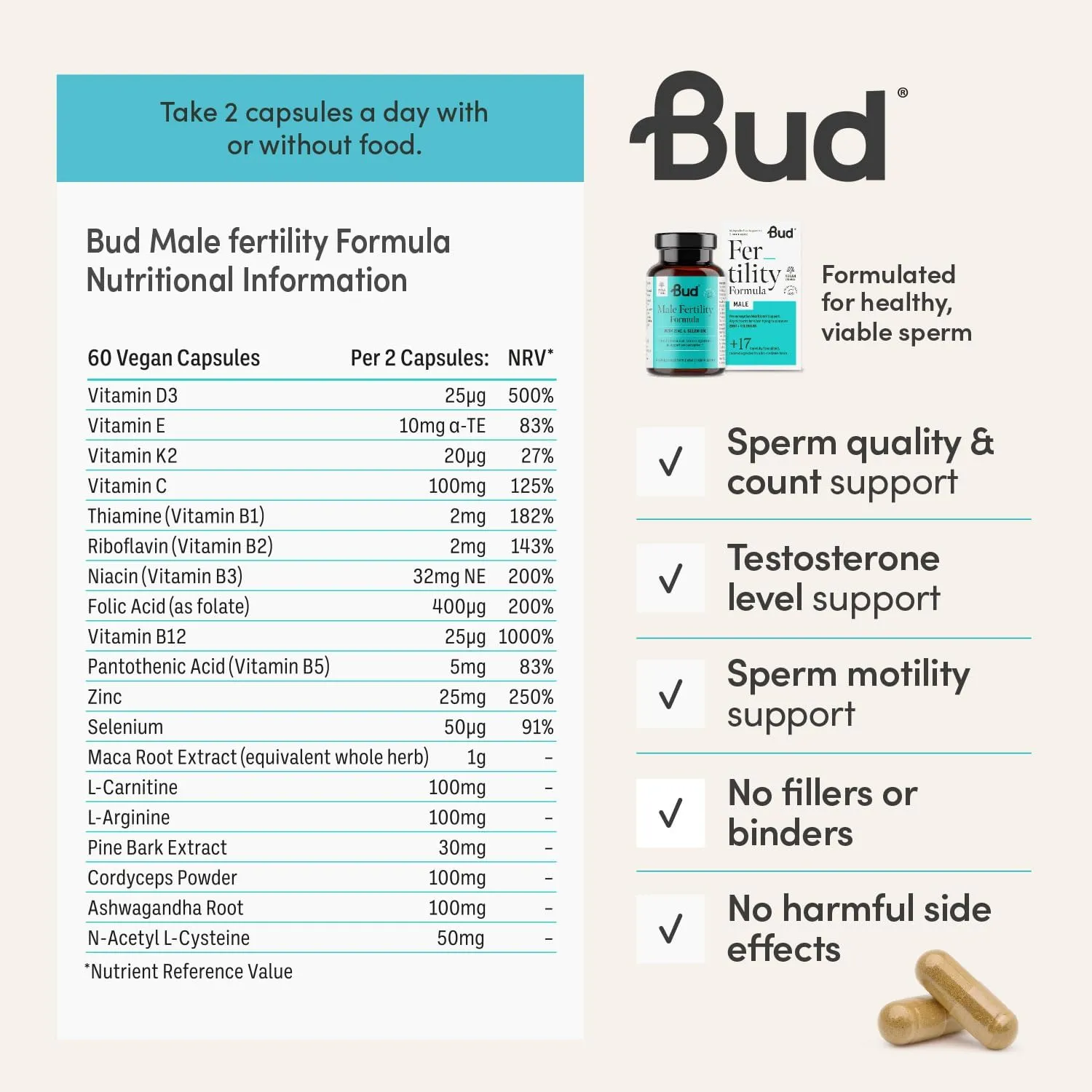 Bud Fertility & Beyond Formula for Men (60 Capsules)