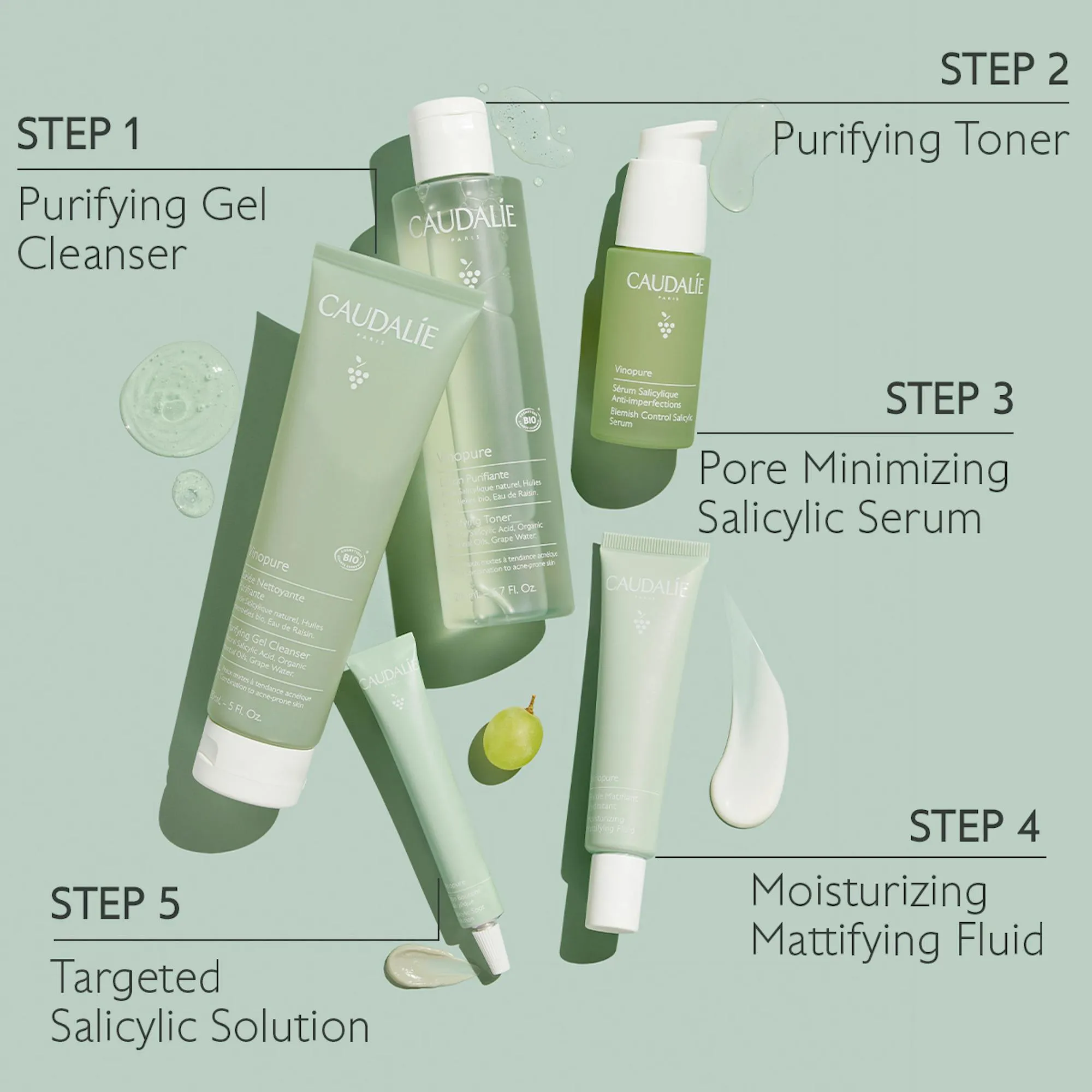 Caudalie Vinopure Skin Perfecting Mattifying Fluid