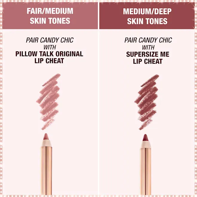 CHARLOTTE TILBURY K.I.S.S.I.N.G (CANDY CHIC)