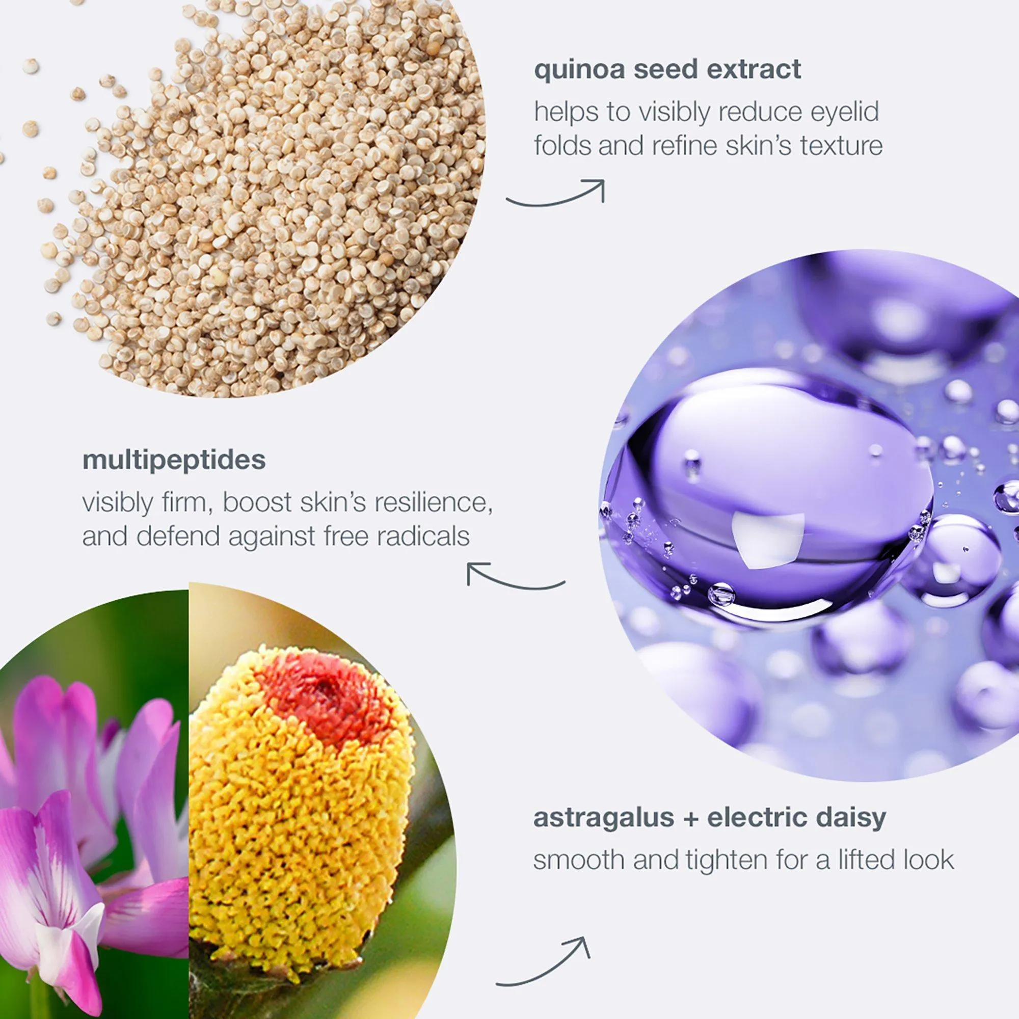 Dermalogica Phyto Nature Lifting Eye Serum