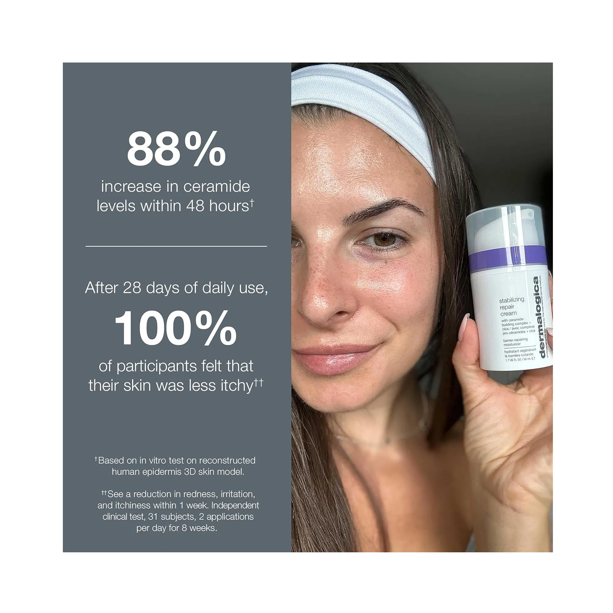 Dermalogica Stabilizing Repair Cream