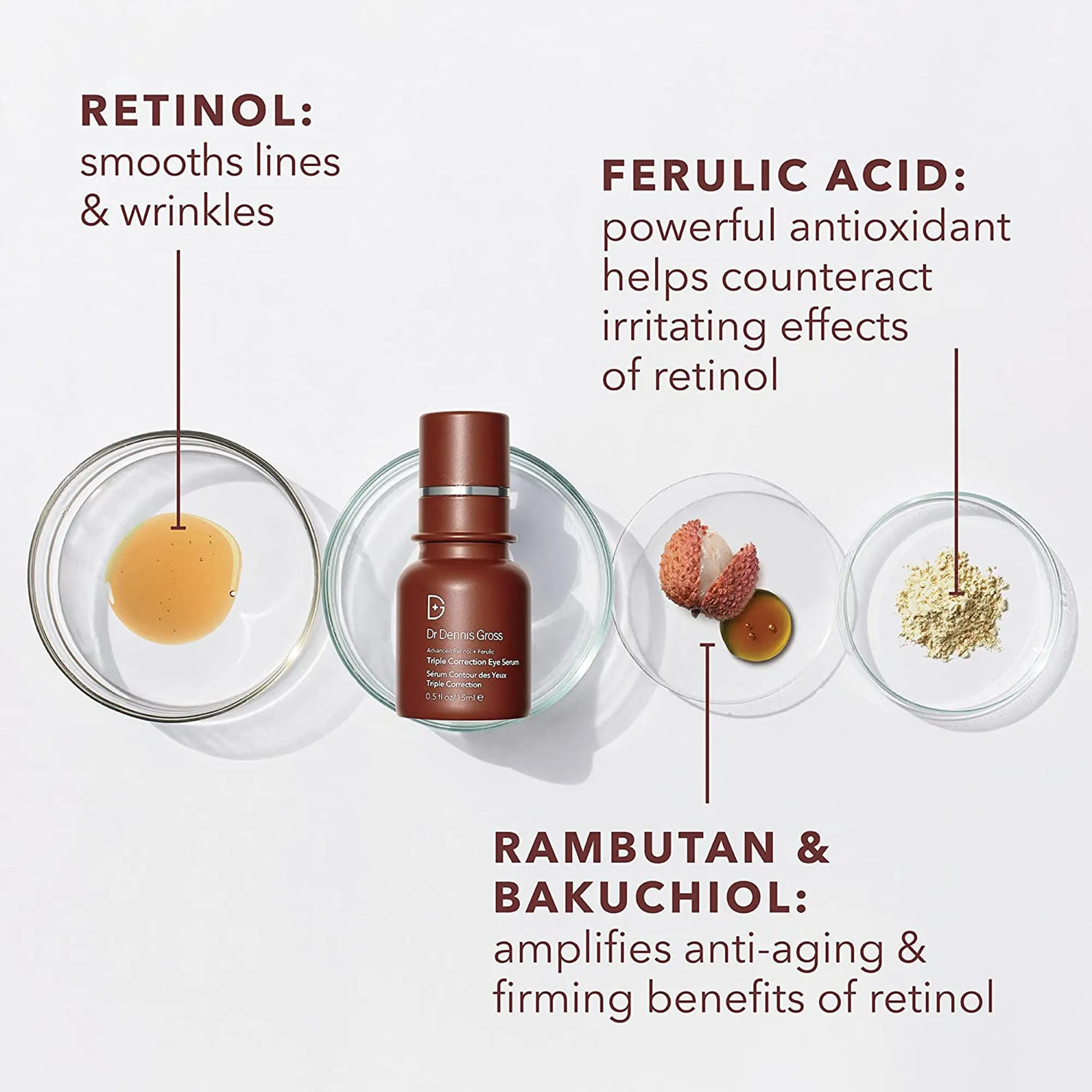 Dr. Dennis Gross Advanced Retinol   Ferulic Triple Correction Eye Serum