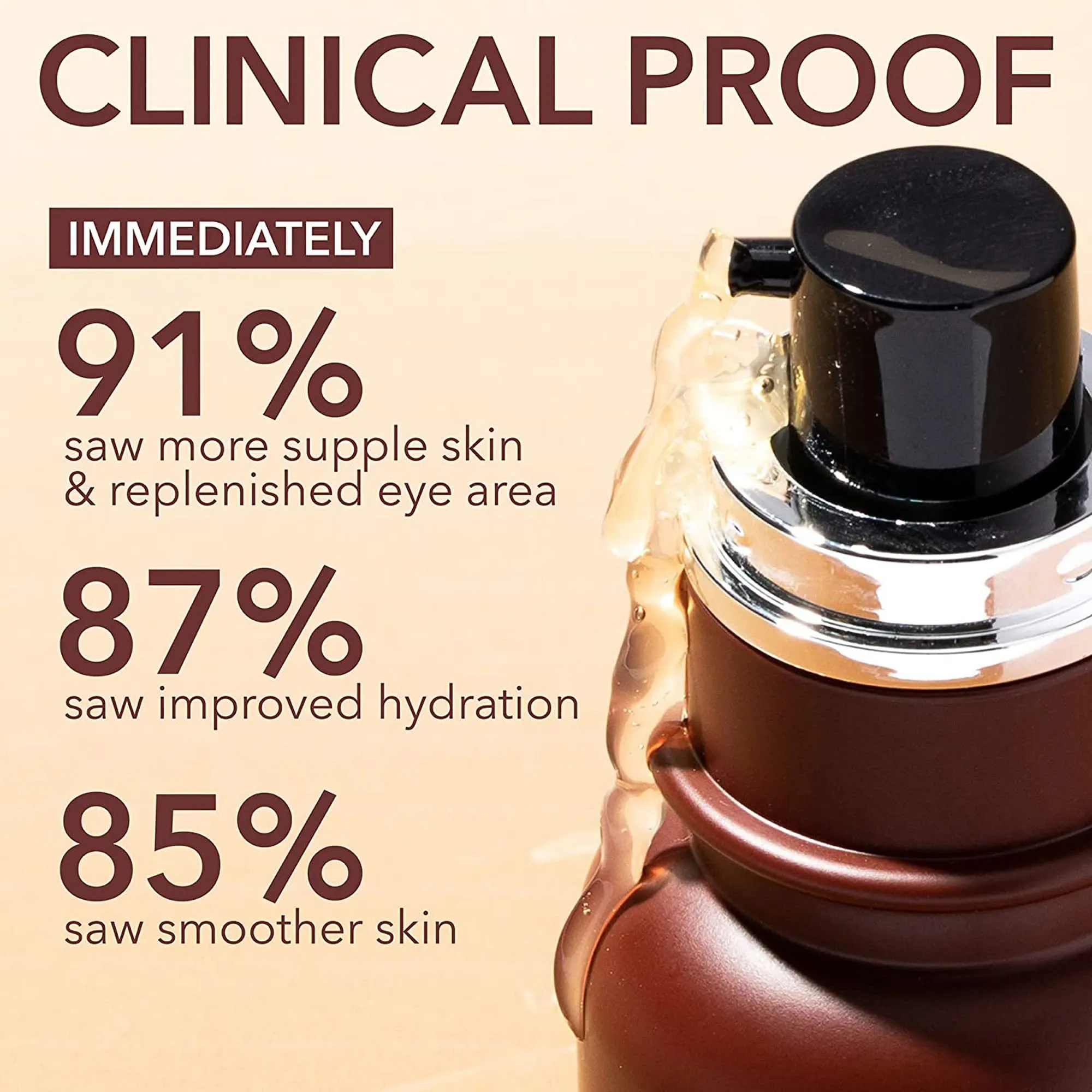 Dr. Dennis Gross Advanced Retinol   Ferulic Triple Correction Eye Serum