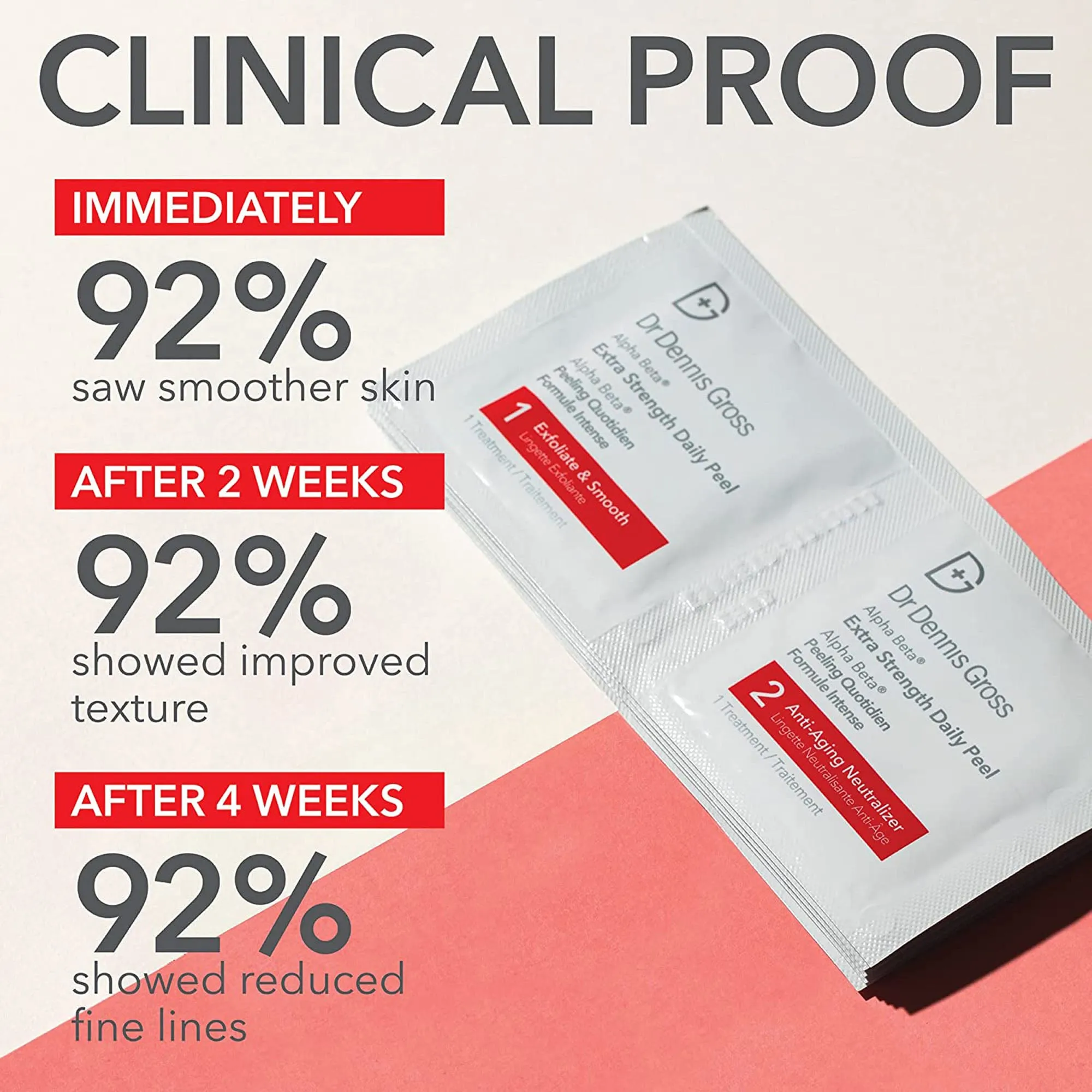 Dr. Dennis Gross Alpha Beta Extra Strength Daily Peel - 30 Packettes