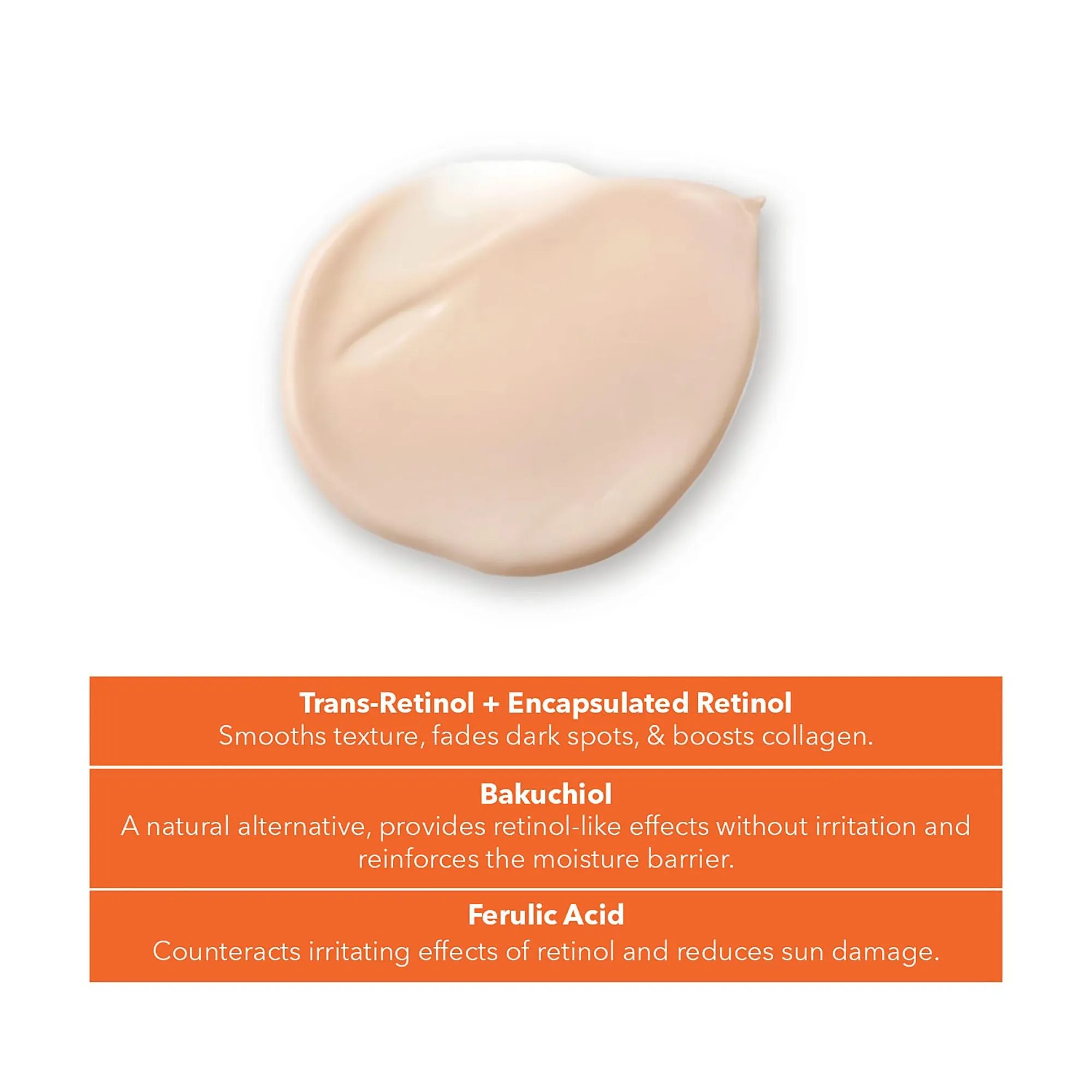 Dr. Dennis Gross Overnight Wrinkle Treatment Ferulic
