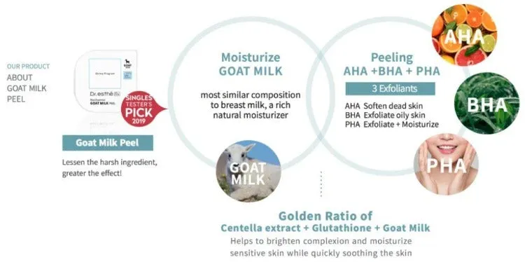 Dr. esth Skin Refining Goat Milk Ampoule
