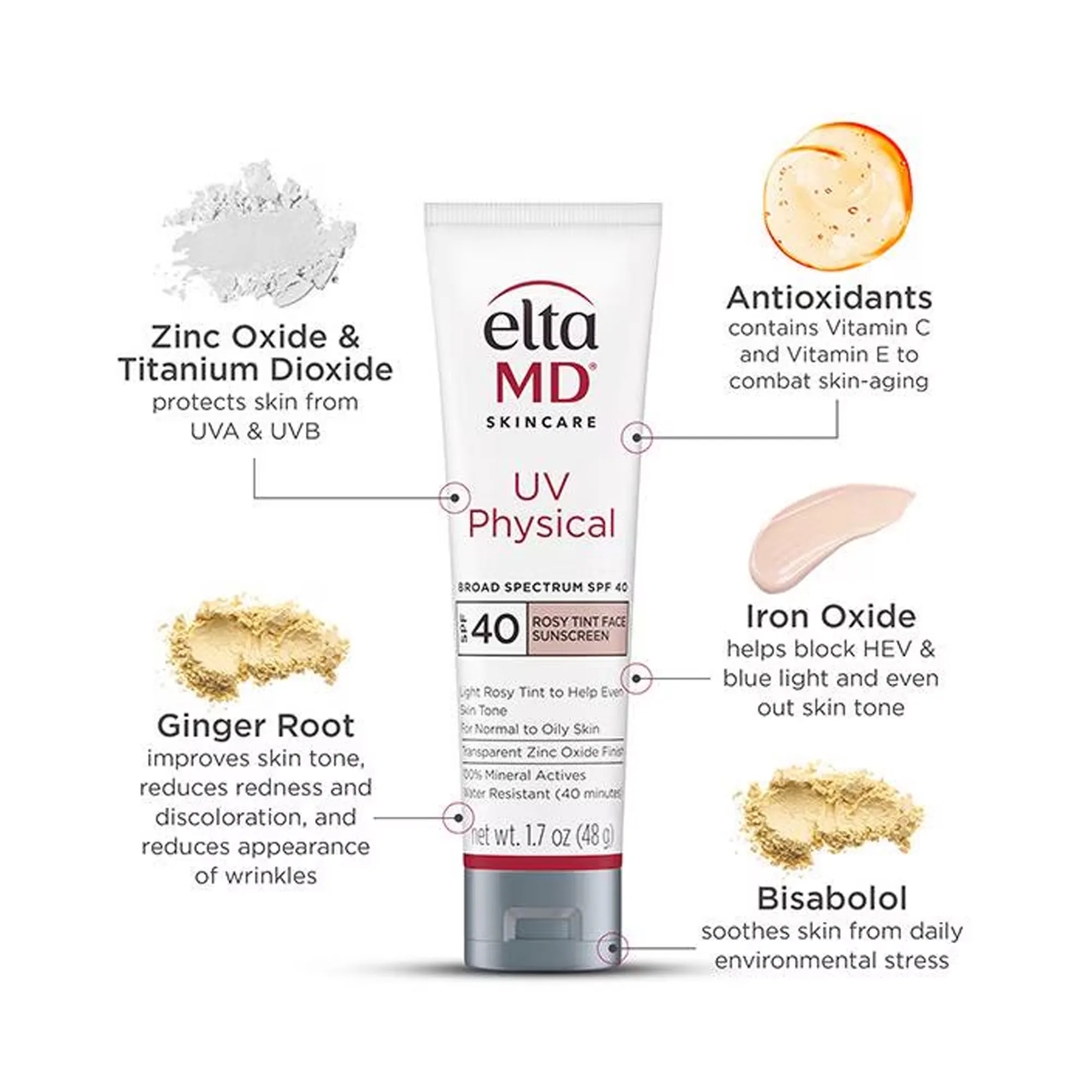 Elta MD Skincare UV Physical SPF40 Rosy