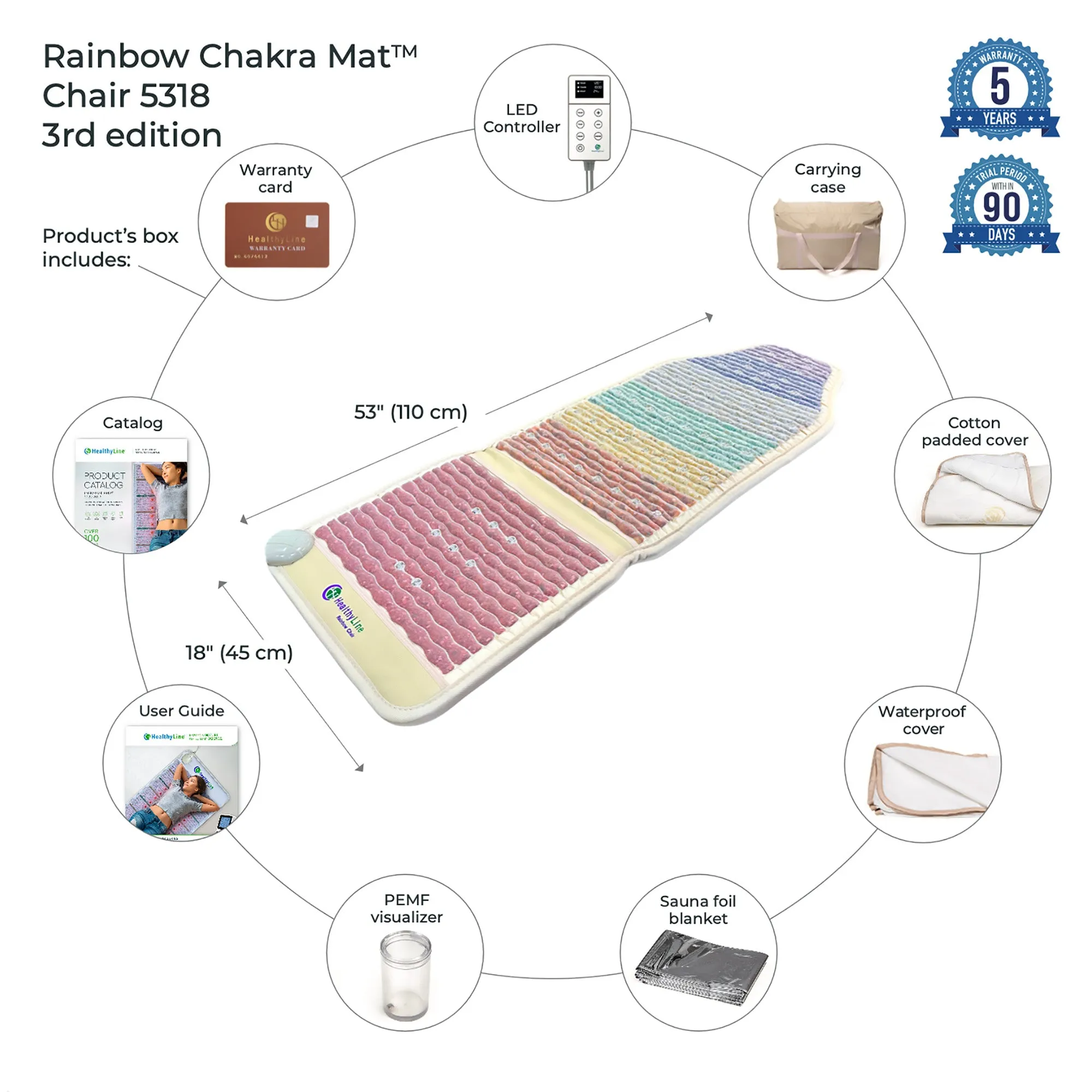 HealthyLine Rainbow Chakra Mat Chair 5318 Firm - Photon PEMF InframMat Pro