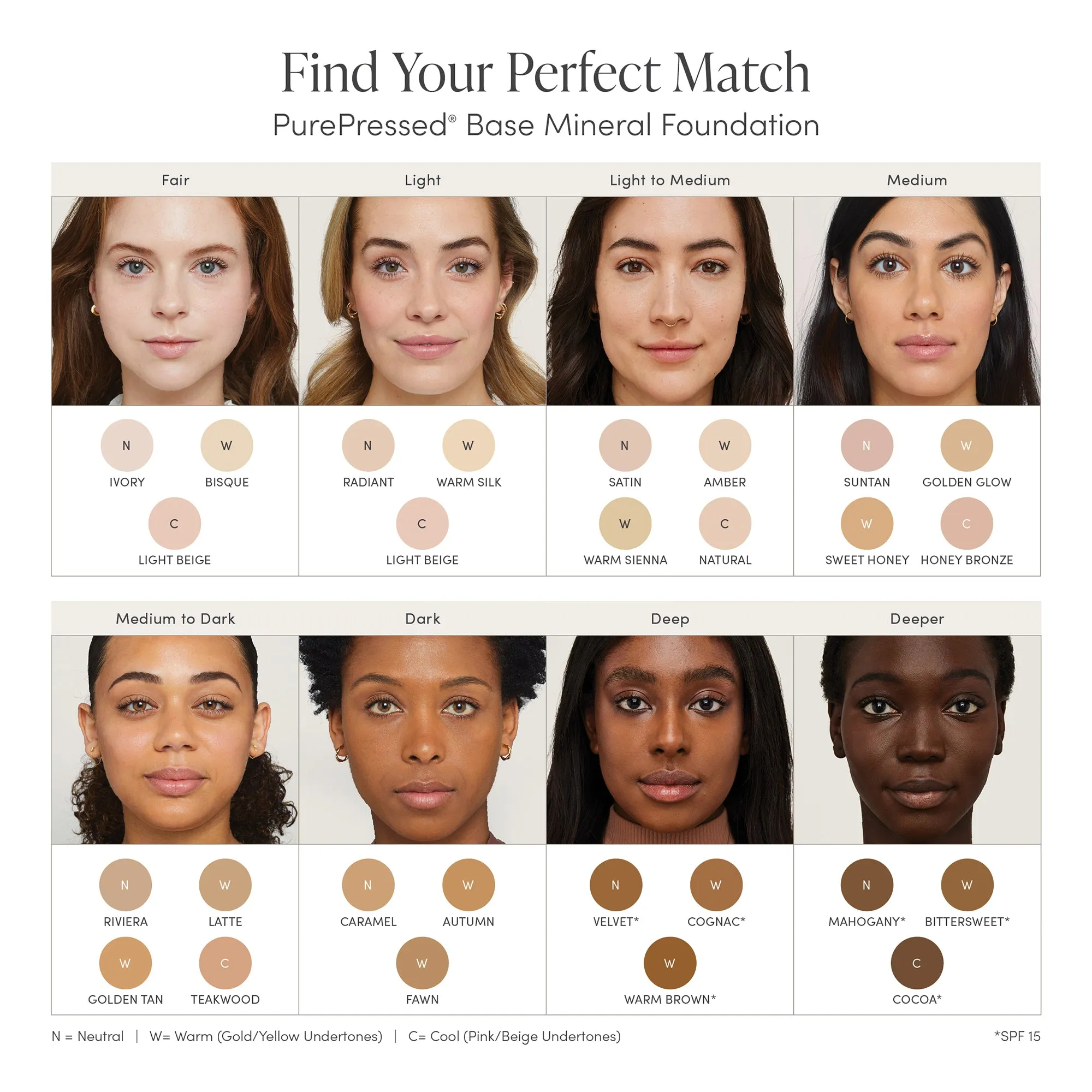 Jane Iredale PurePressed Base Mineral Foundation REFILL