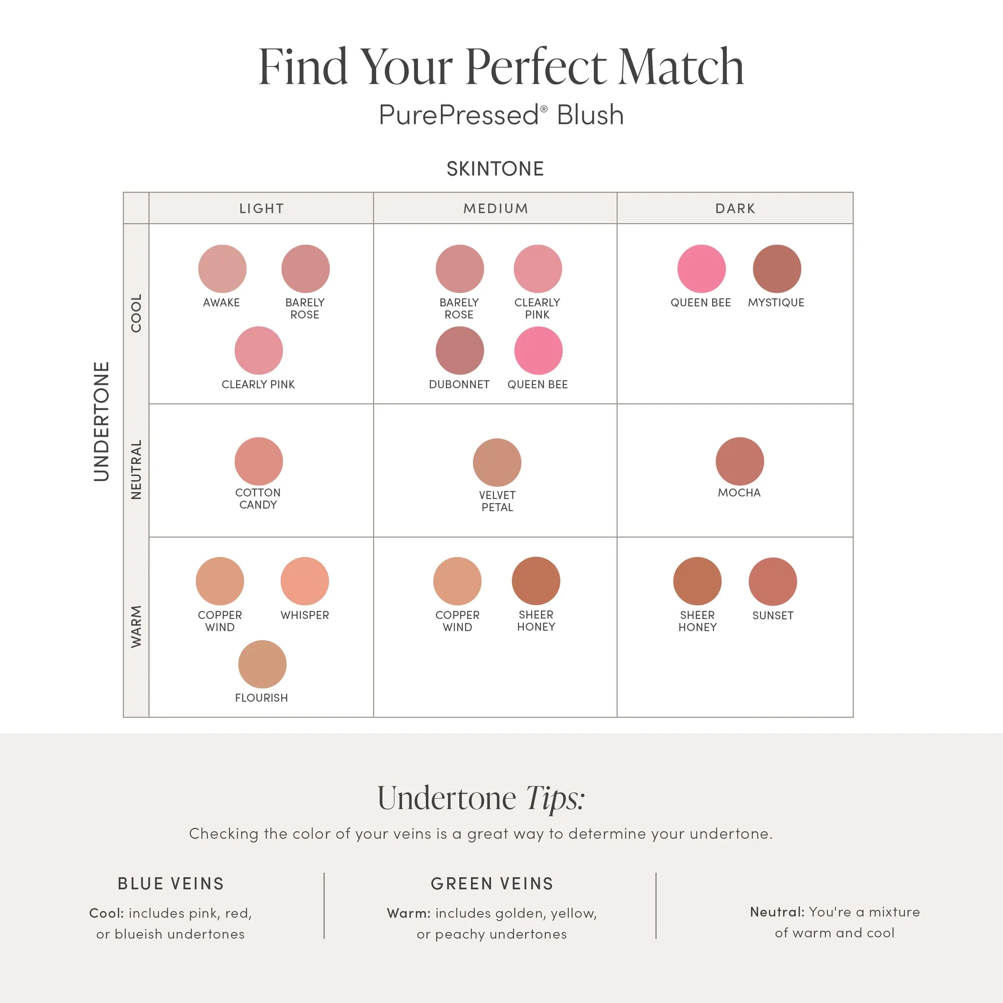 Jane Iredale PurePressed Blush - Limited Edition 30th Anniversary Collection