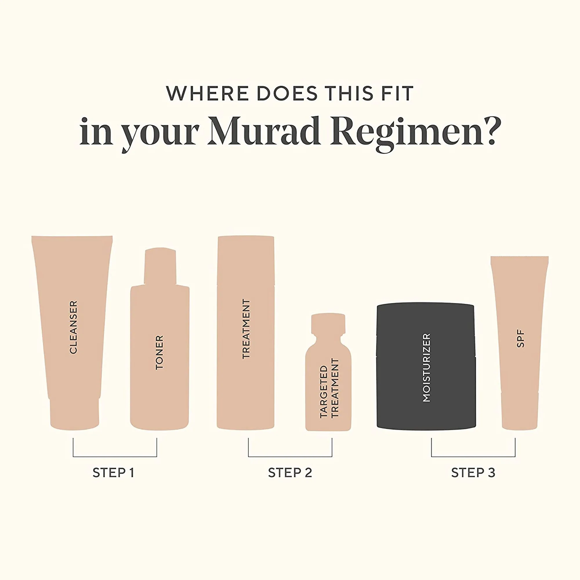 Murad Essential-C Overnight Barrier Repair Cream