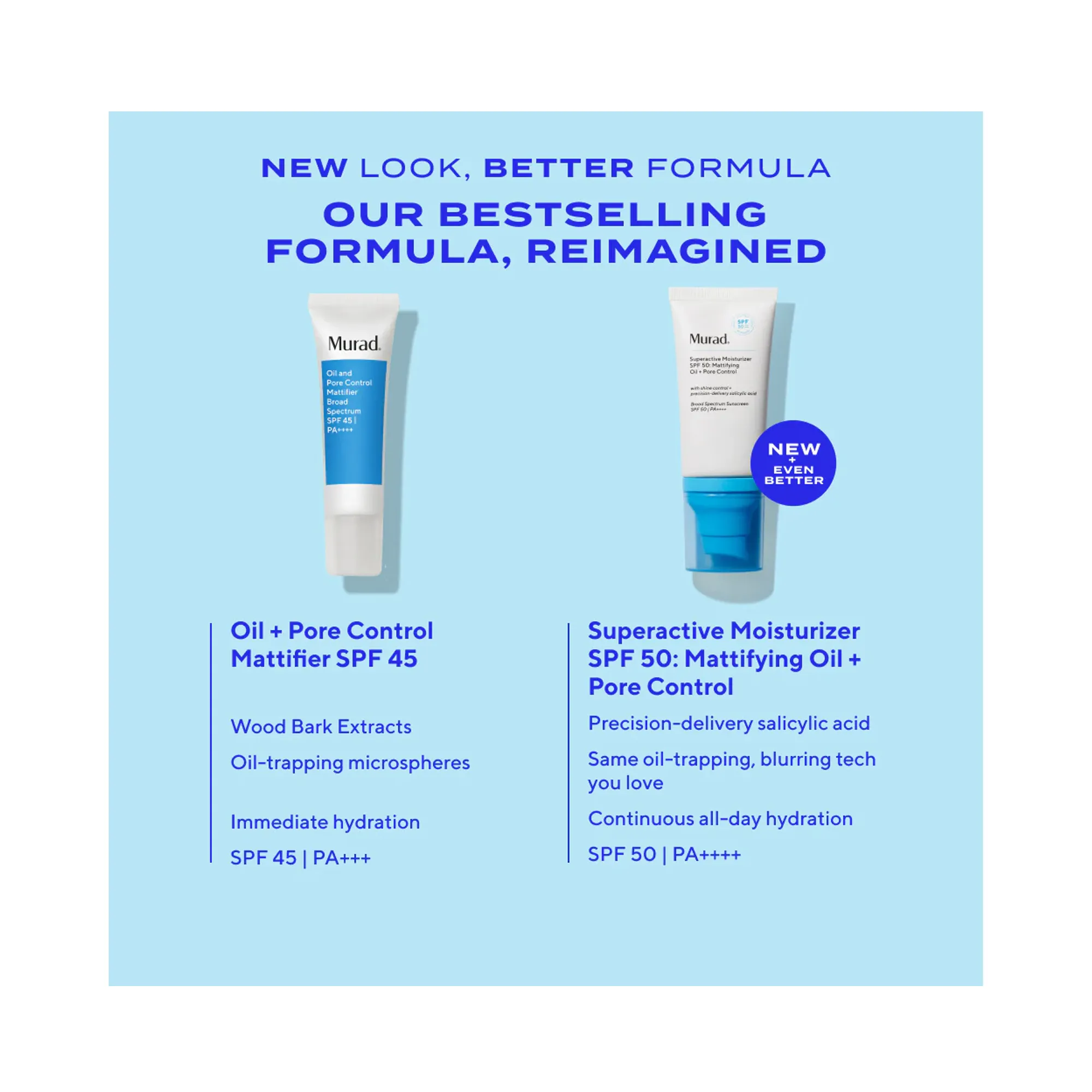 Murad Superactive Moisturizer SPF 50: Mattifying Oil   Pore Control