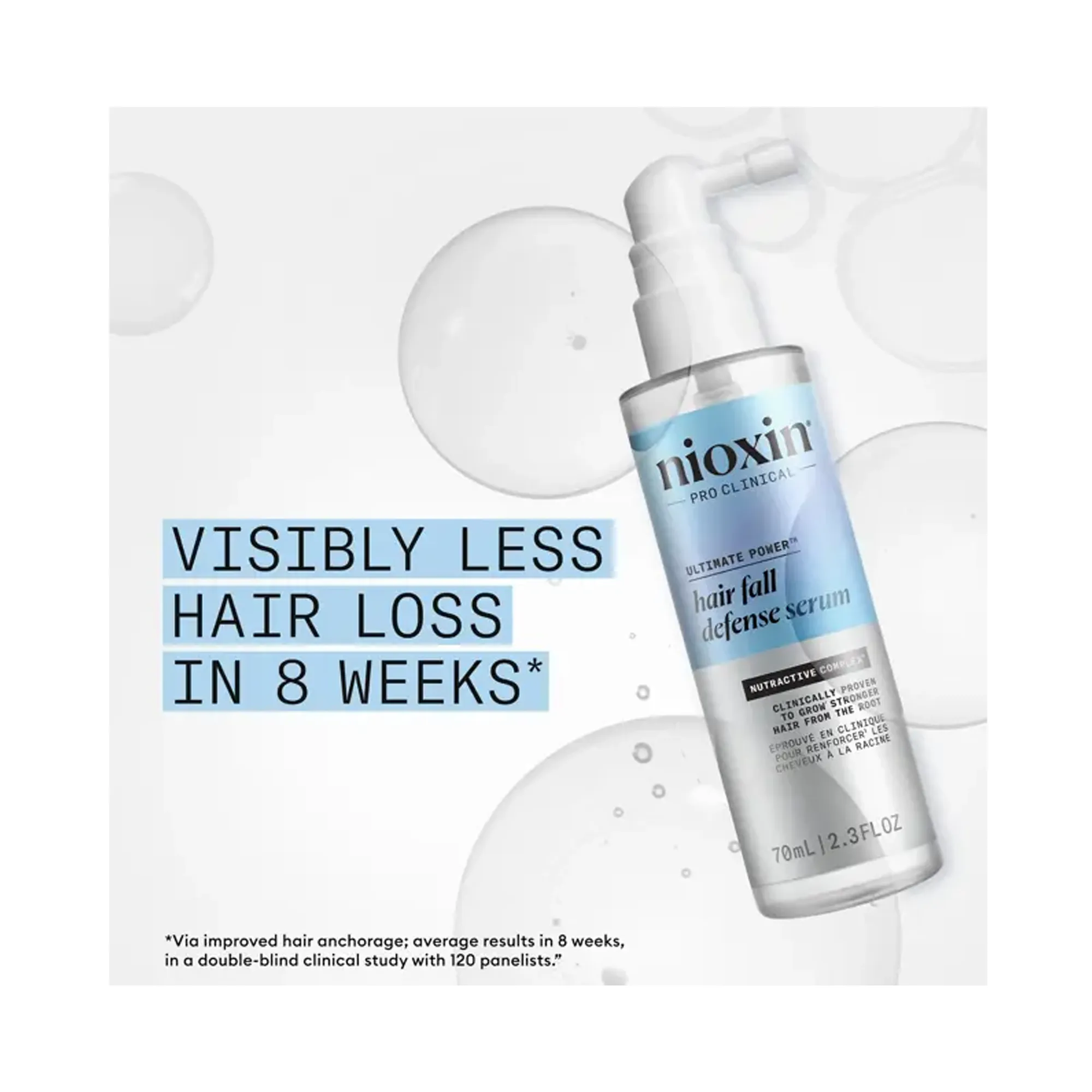 Nioxin Ultimate Power Hair Fall Defense Serum