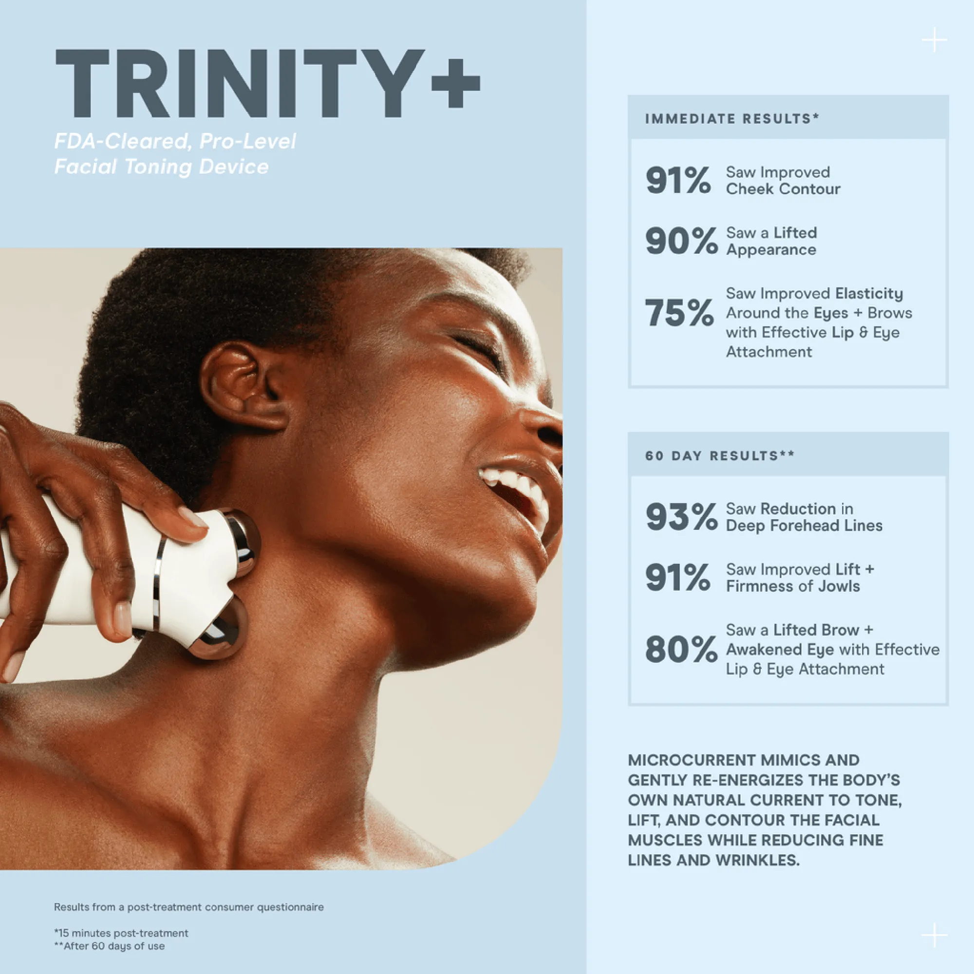 NuFace Trinity  WITH Effective Lip & Eye Attachment Kit
