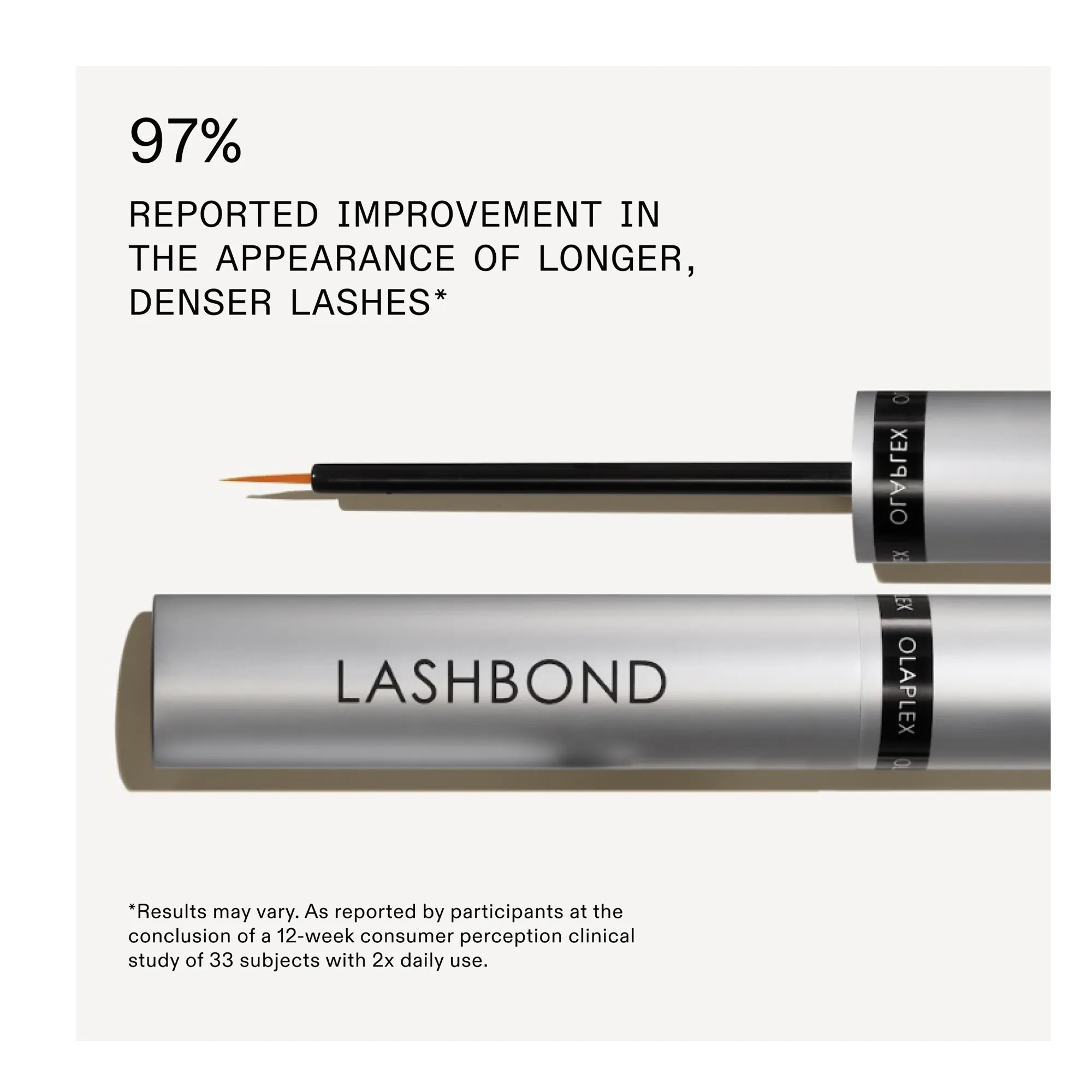 Olaplex LashBond Building Serum
