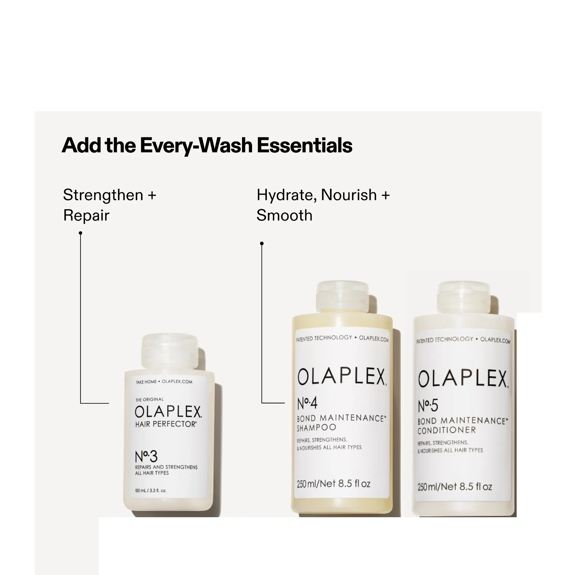 Olaplex No.3 Hair Perfector