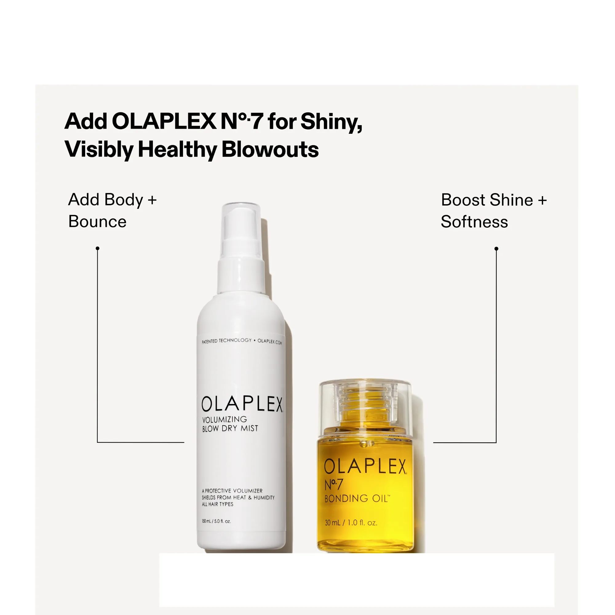 Olaplex Volumizing Blow Dry Mist
