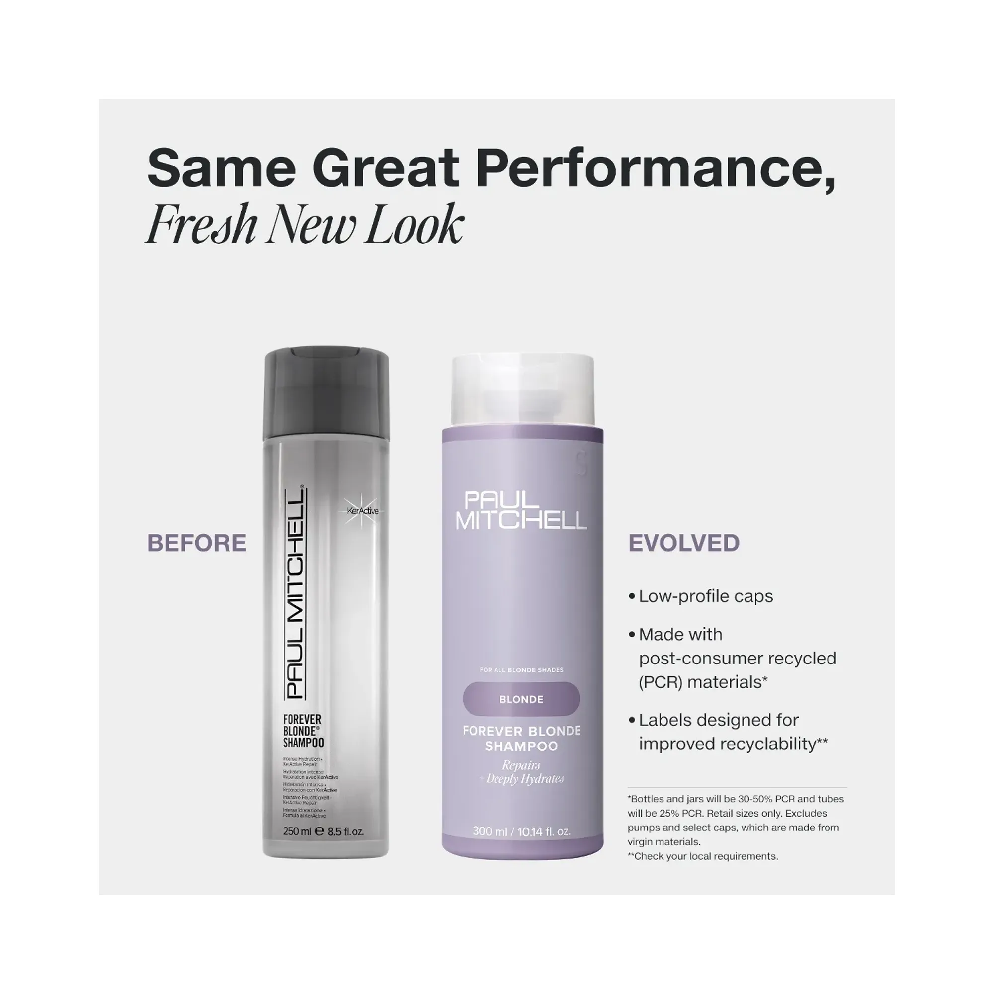 Paul Mitchell Forever Blonde Shampoo