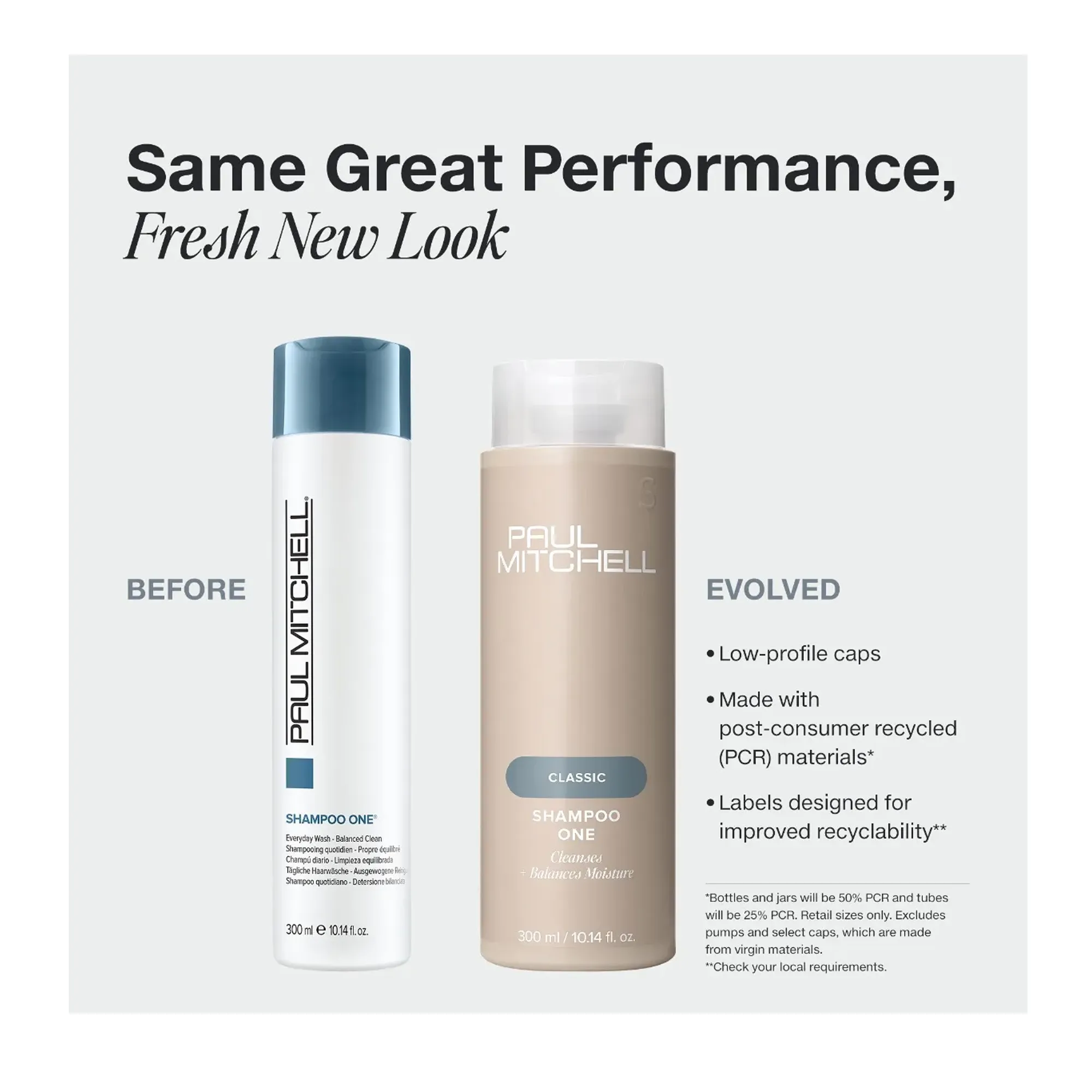 Paul Mitchell Shampoo One - 33oz
