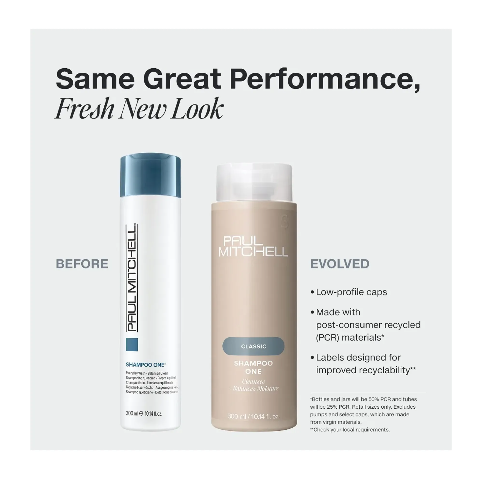Paul Mitchell Shampoo One and The Conditioner Duo ($64.50 Value)
