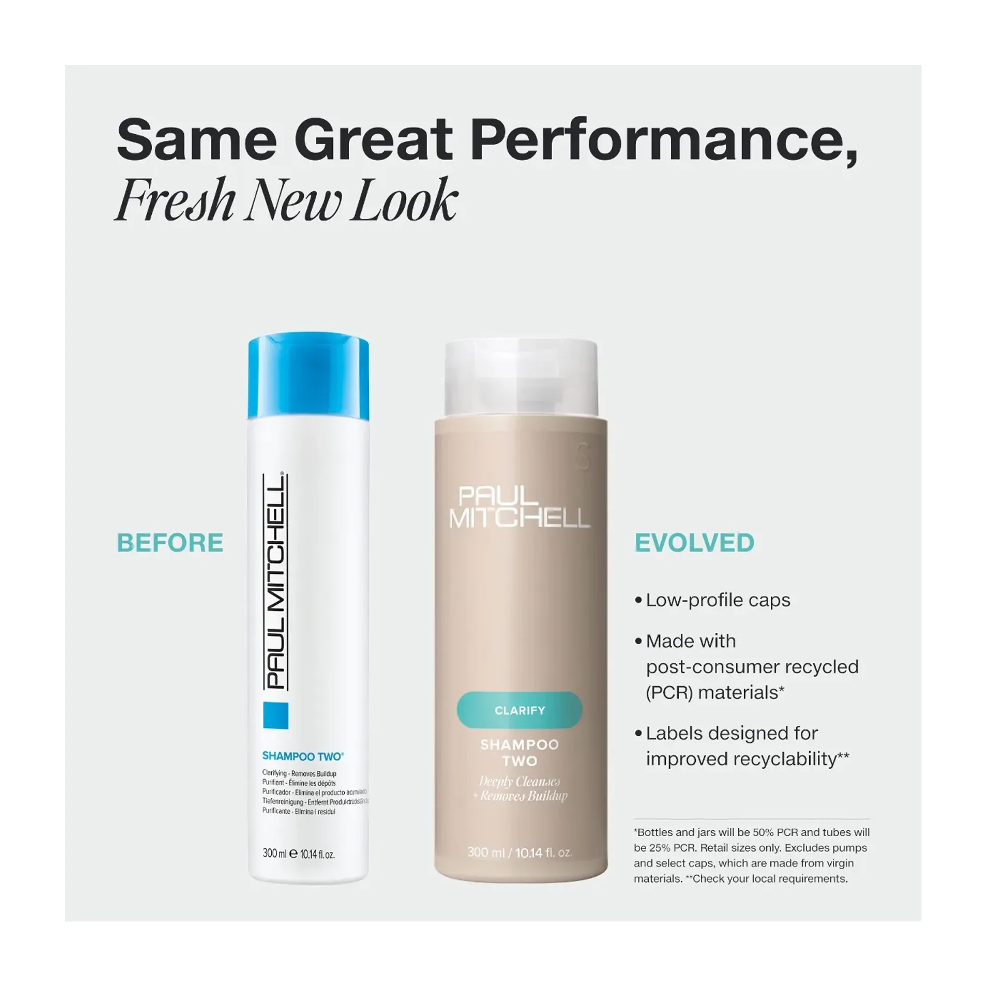Paul Mitchell Shampoo Two - 16oz