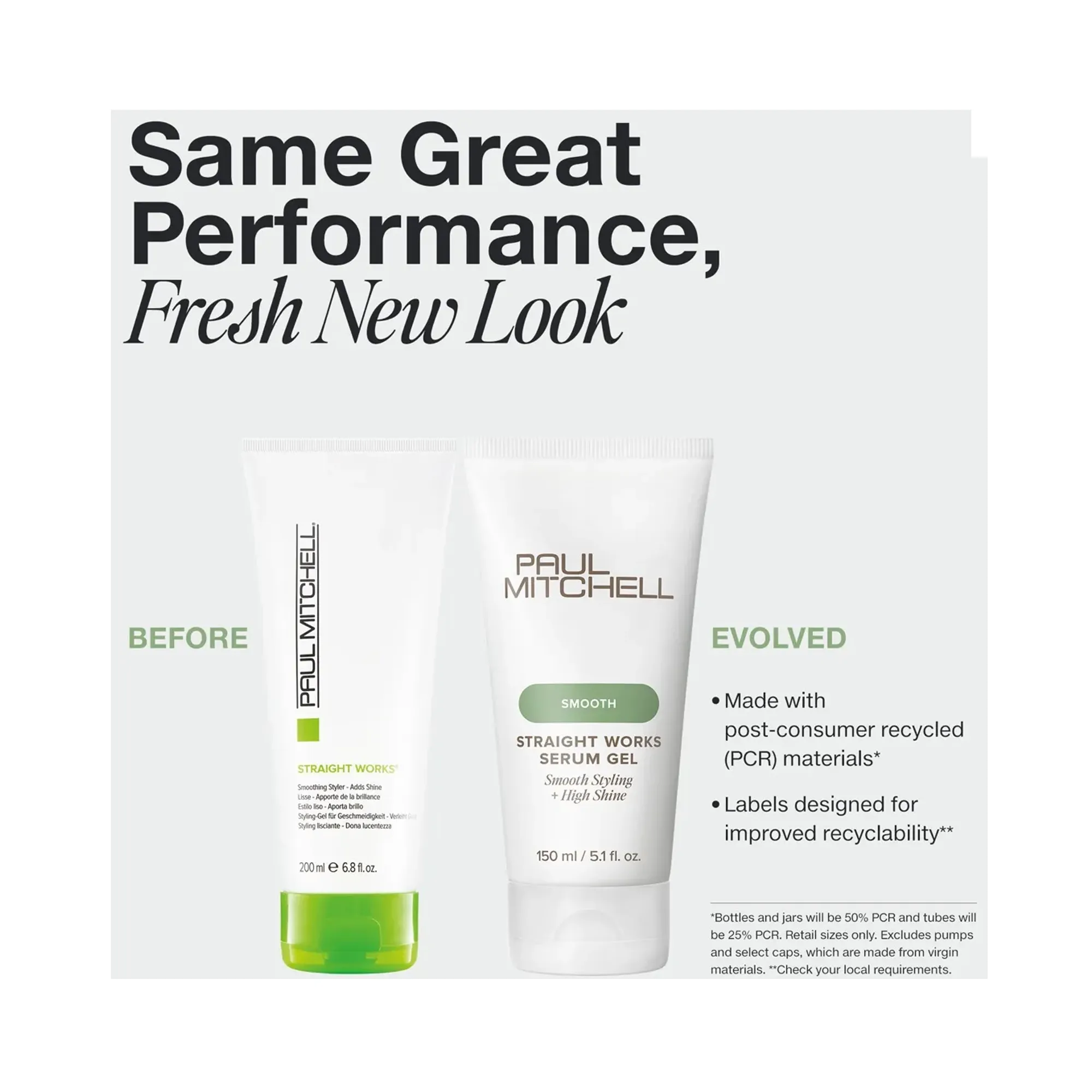 Paul Mitchell Straight Works