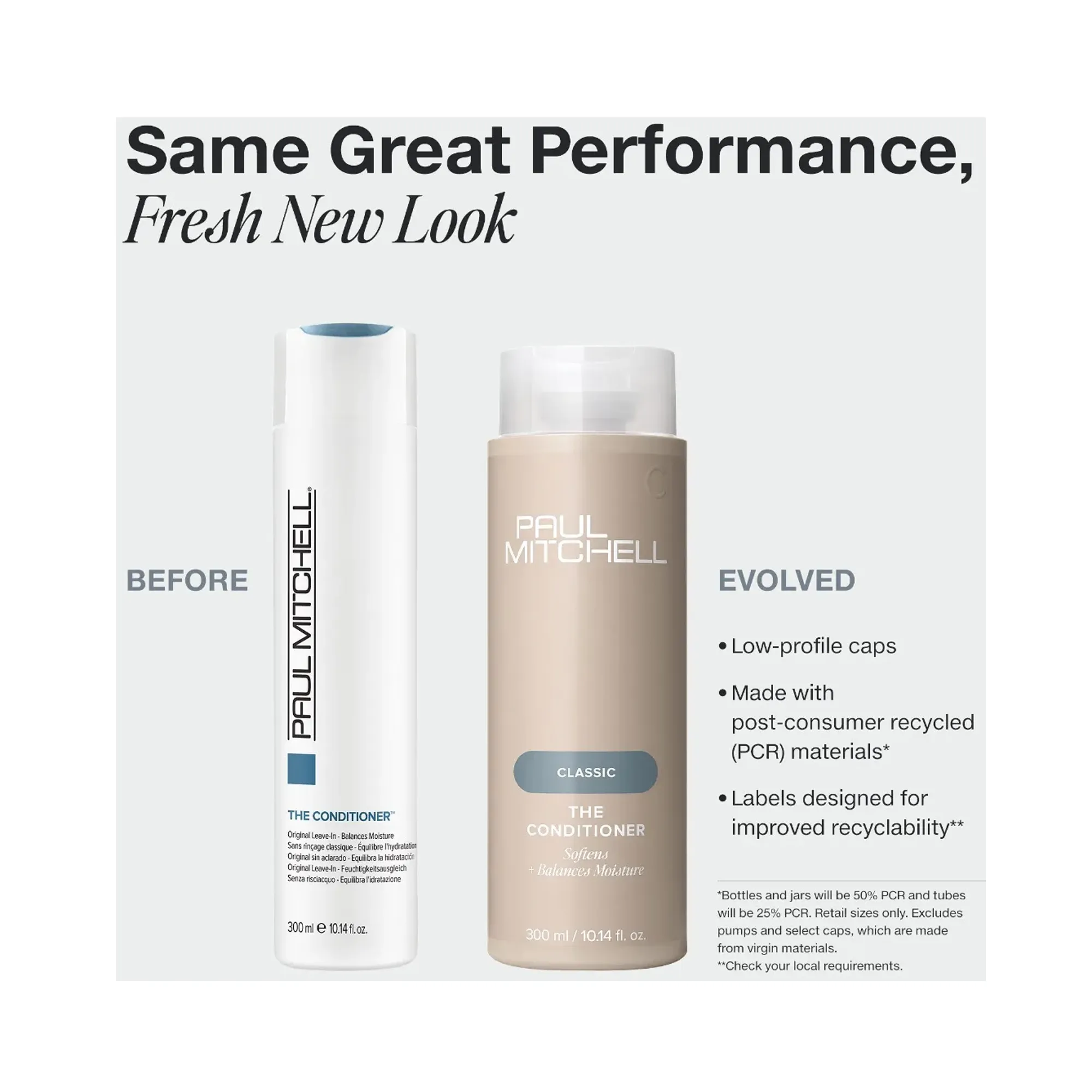 Paul Mitchell The Conditioner 16.9oz