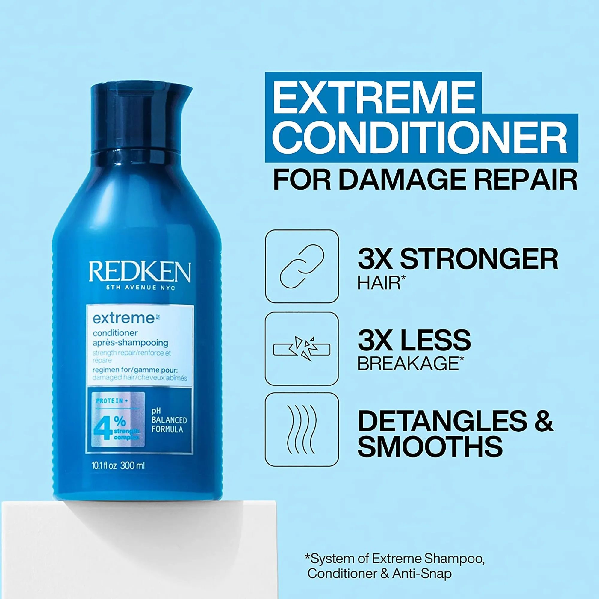 Redken Extreme Shampoo and Conditioner 10oz Duo ($52 Value)