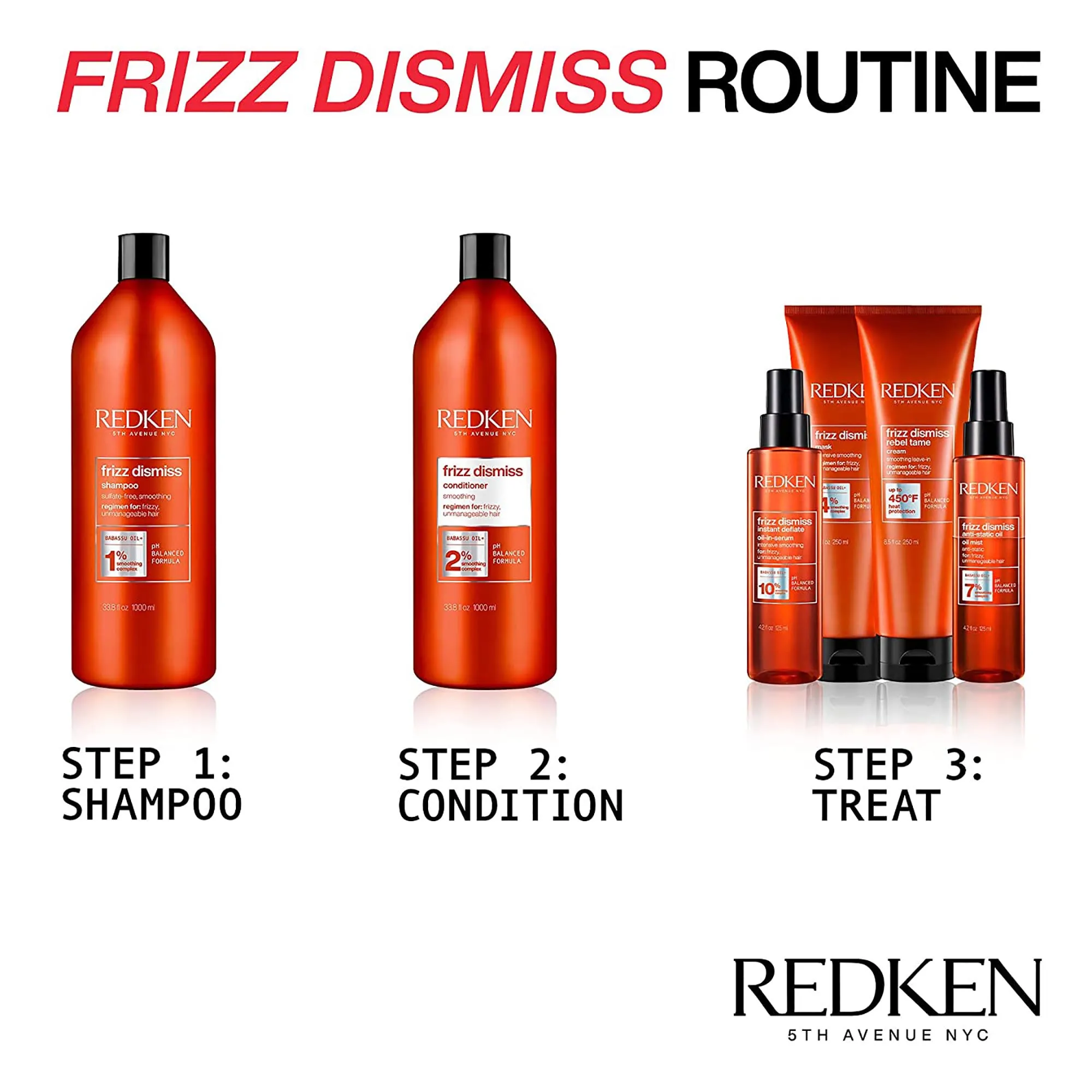 Redken Frizz Dismiss Sulfate-Free Conditioner
