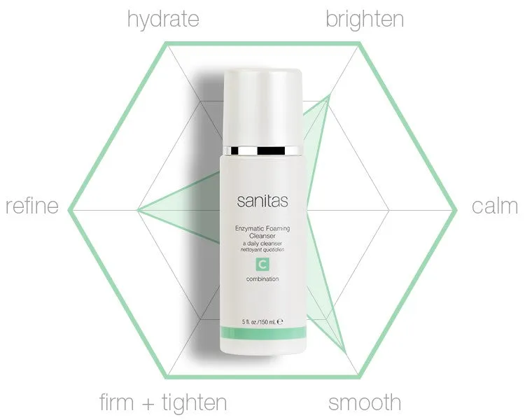 Sanitas Enzymatic Foaming Cleanser