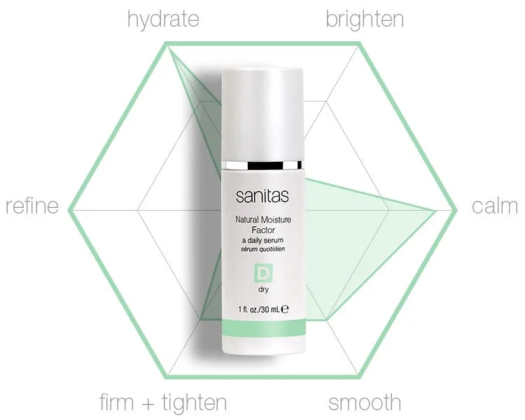 Sanitas Natural Moisture Factor