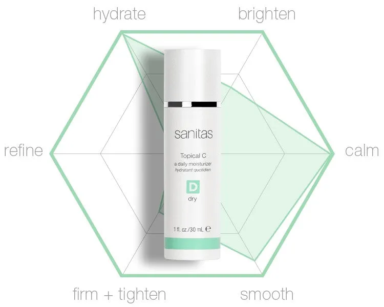Sanitas Topical C