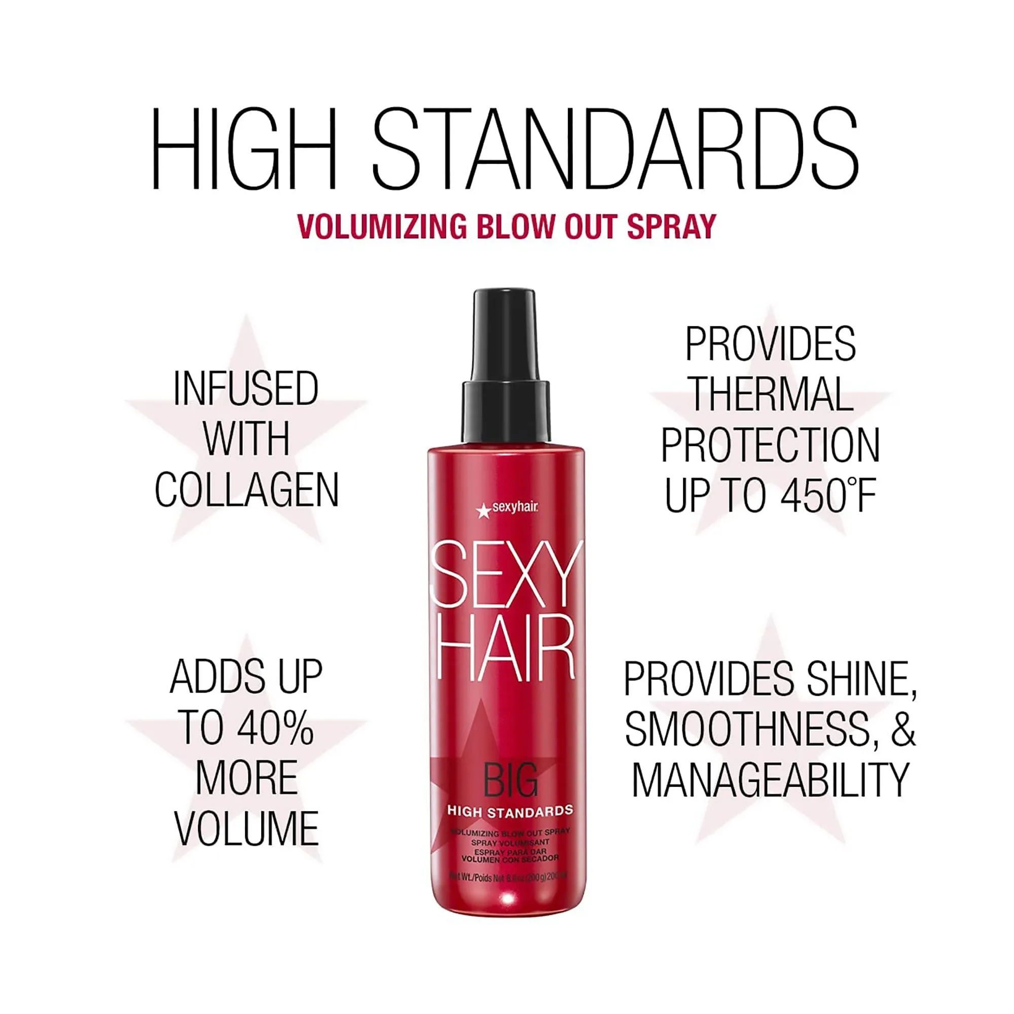 Sexy Hair Big SexyHair High Standards Volumizing Blow Out Spray