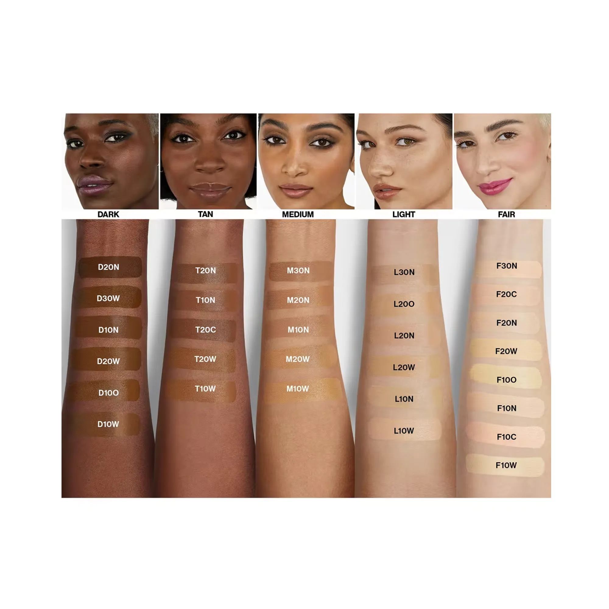 Smashbox Always On Adaptive Balancing Foundation