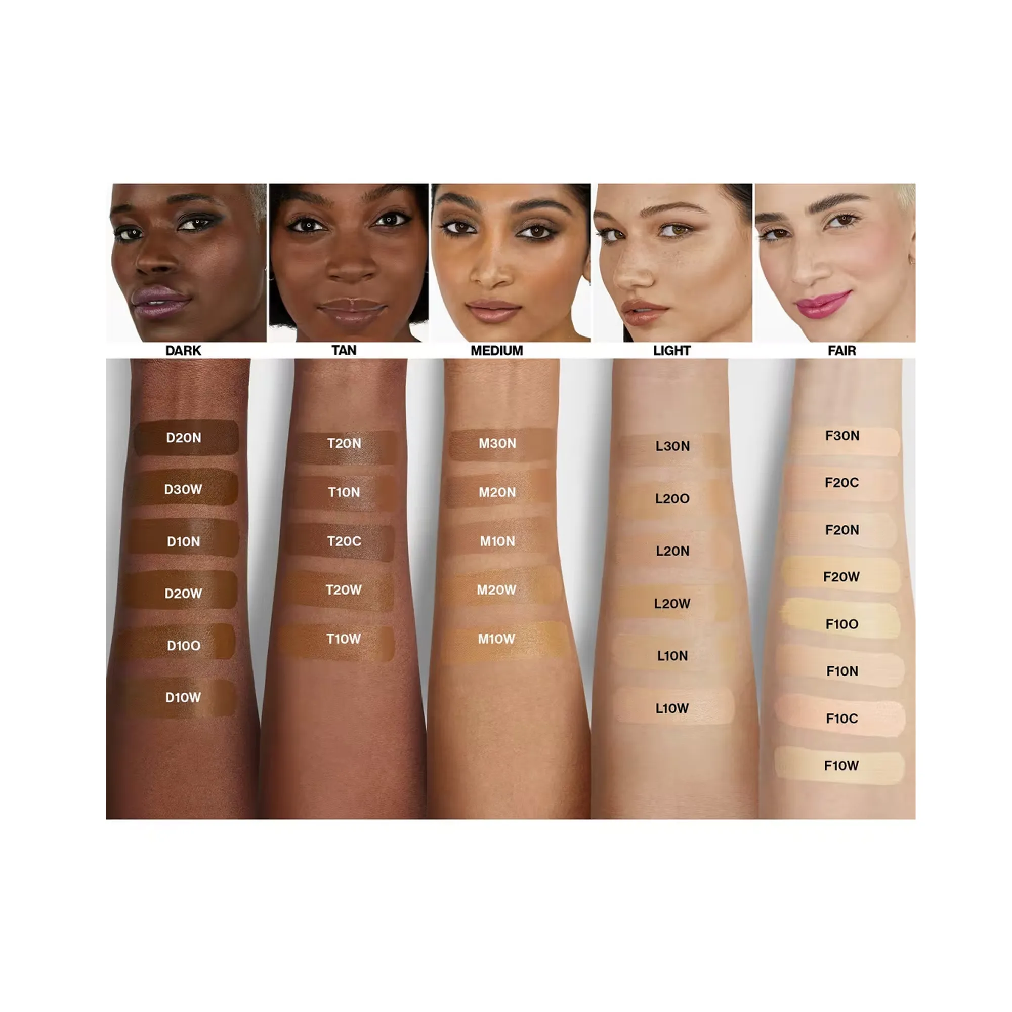 Smashbox Always On Adaptive Balancing Foundation