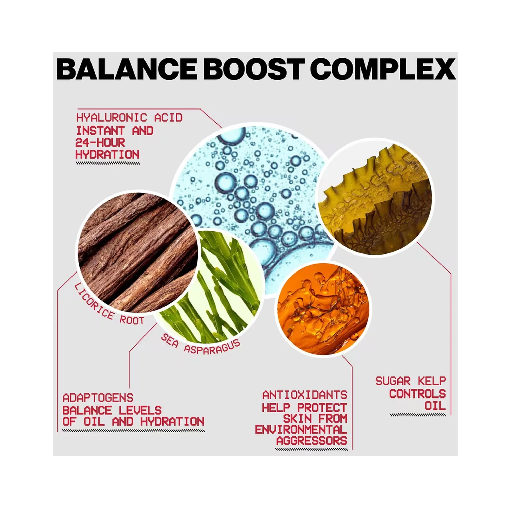 Smashbox Always On Adaptive Balancing Foundation