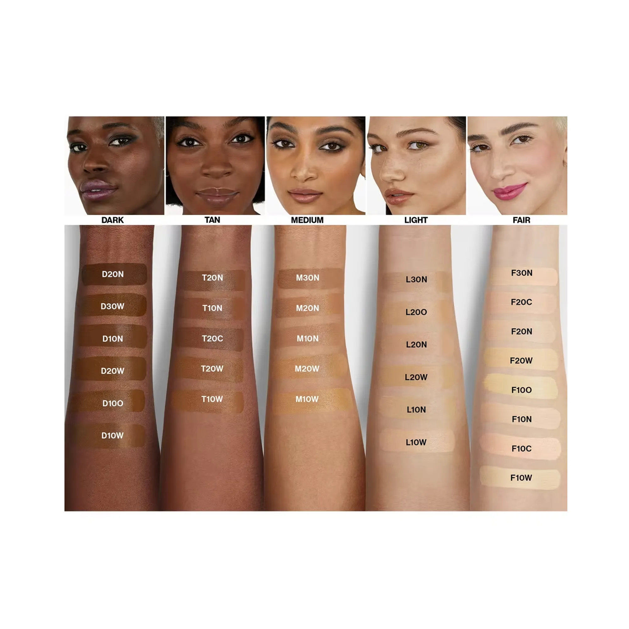 Smashbox Always On Adaptive Balancing Foundation