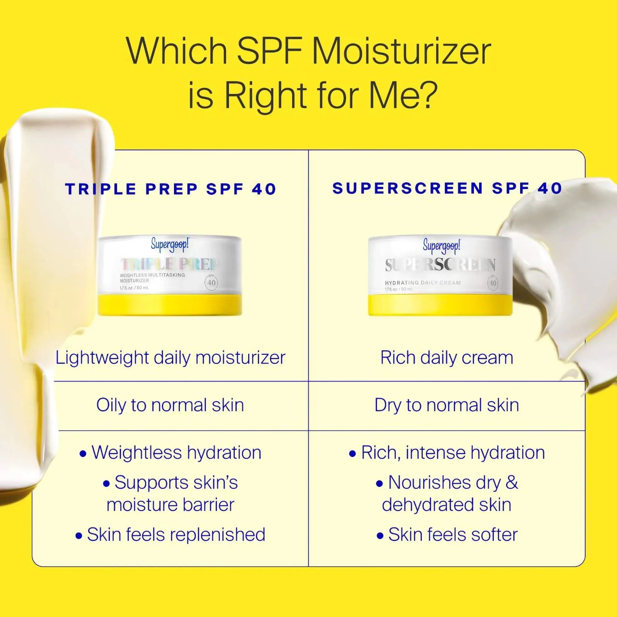 Supergoop! Triple Prep Weightless Multitasking Moisturizer SPF40