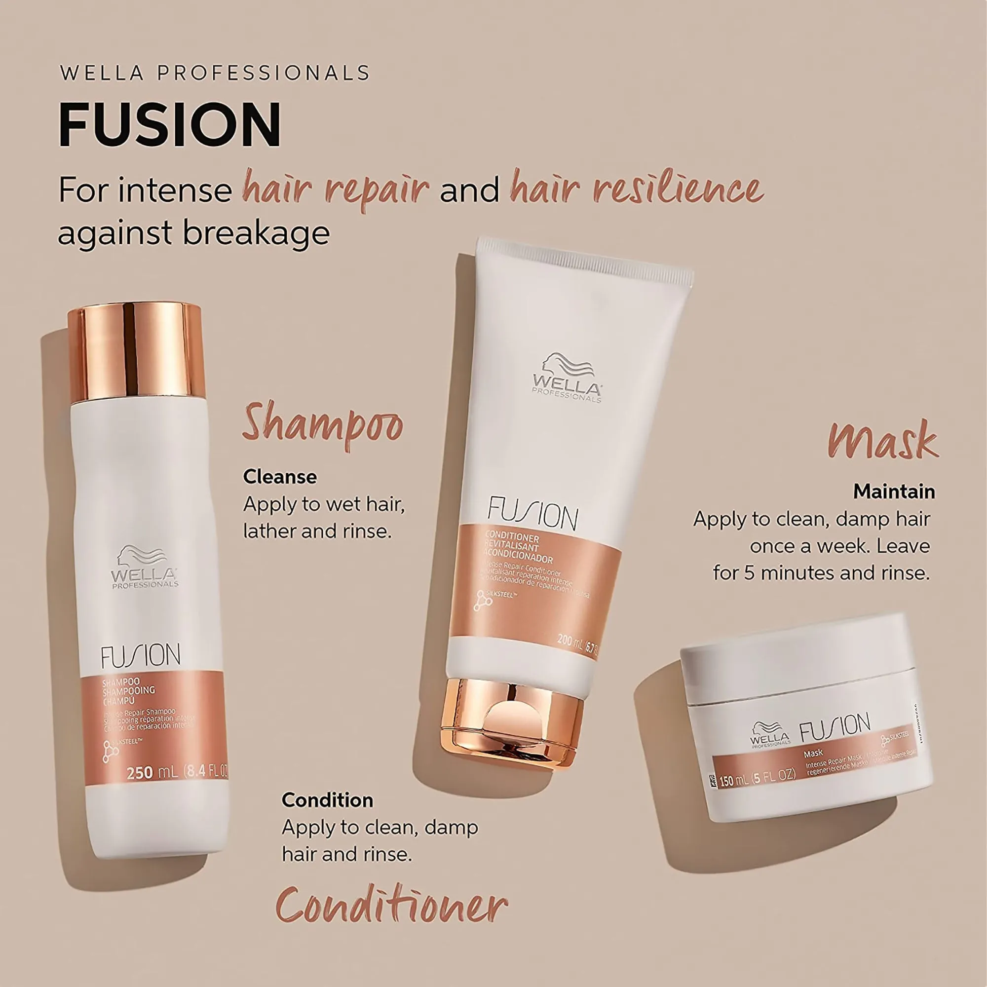 Wella Fusion Intense Repair Mask