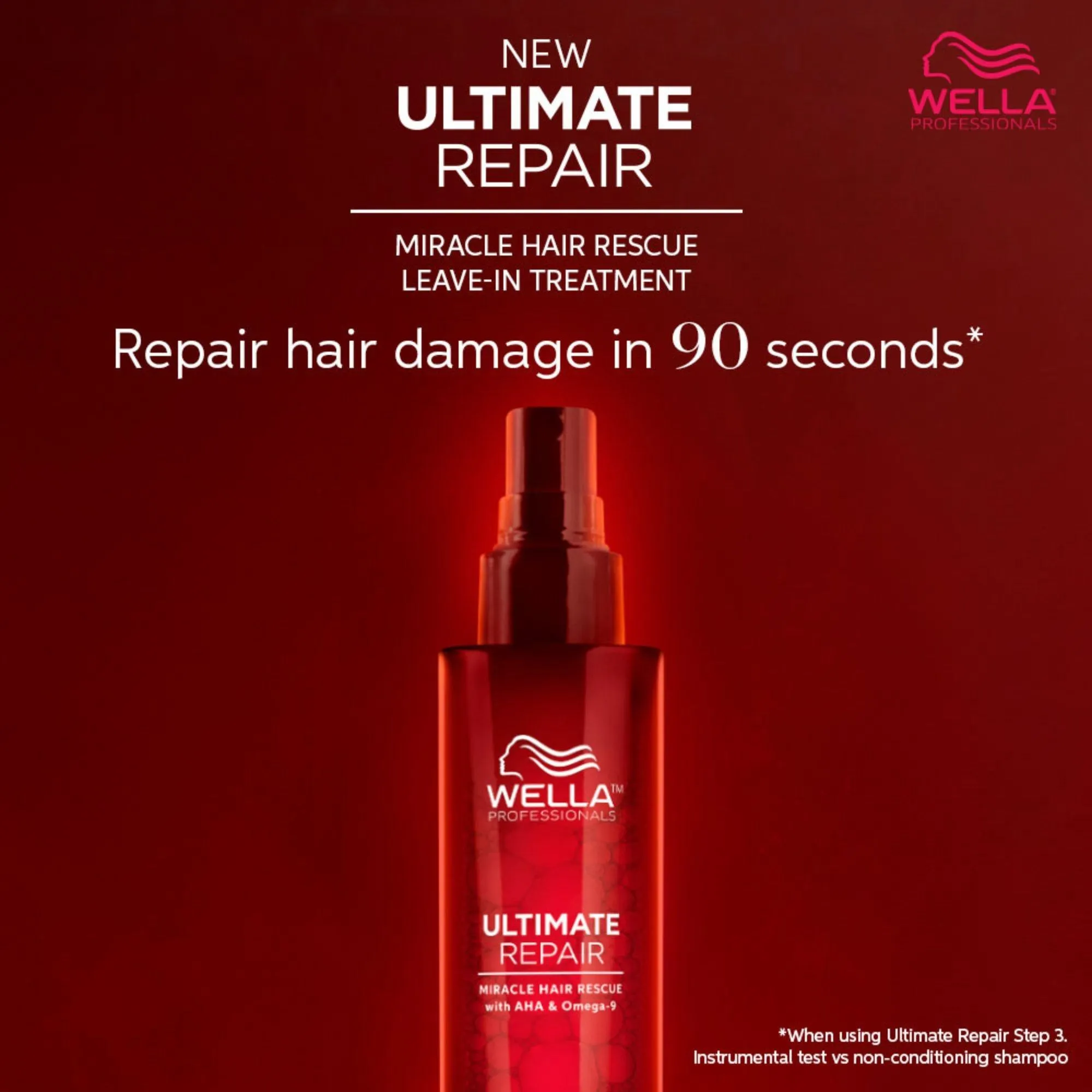 Wella Ultimate Repair Miracle Hair Rescue - 1oz
