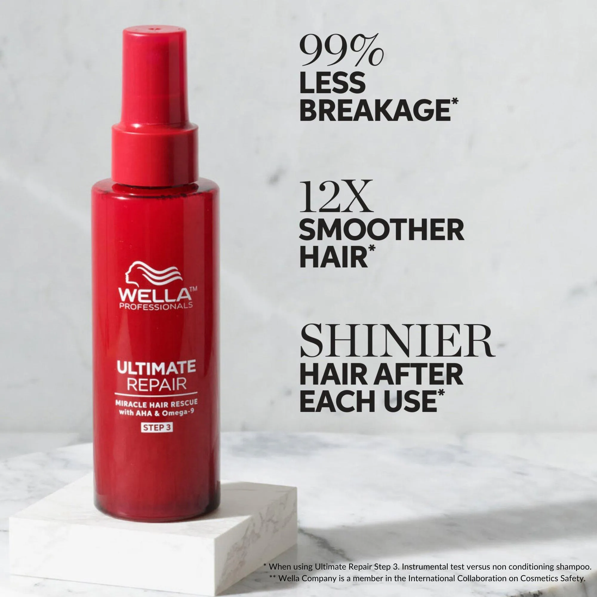 Wella Ultimate Repair Miracle Hair Rescue - 1oz
