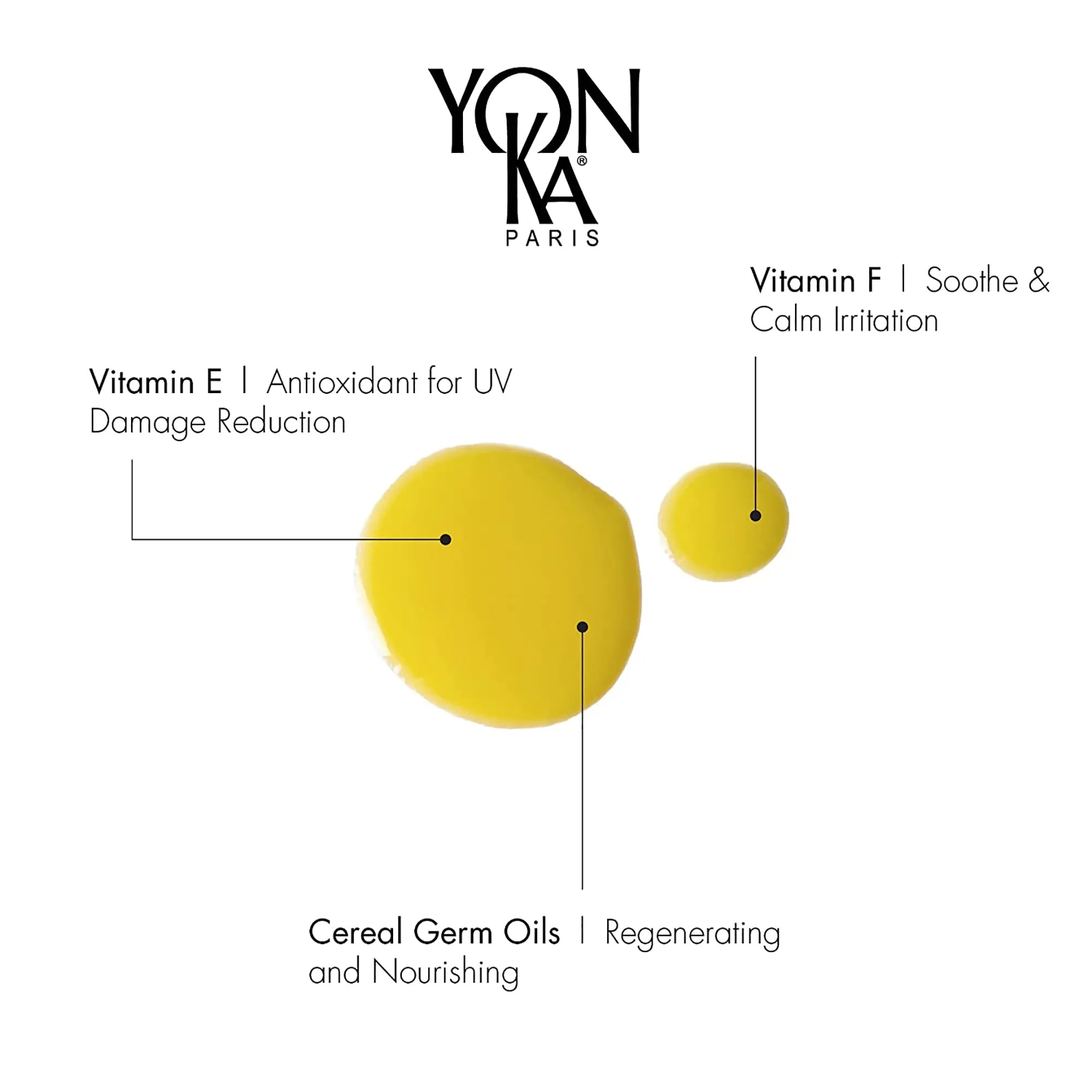 Yon-ka Booster Nutri  