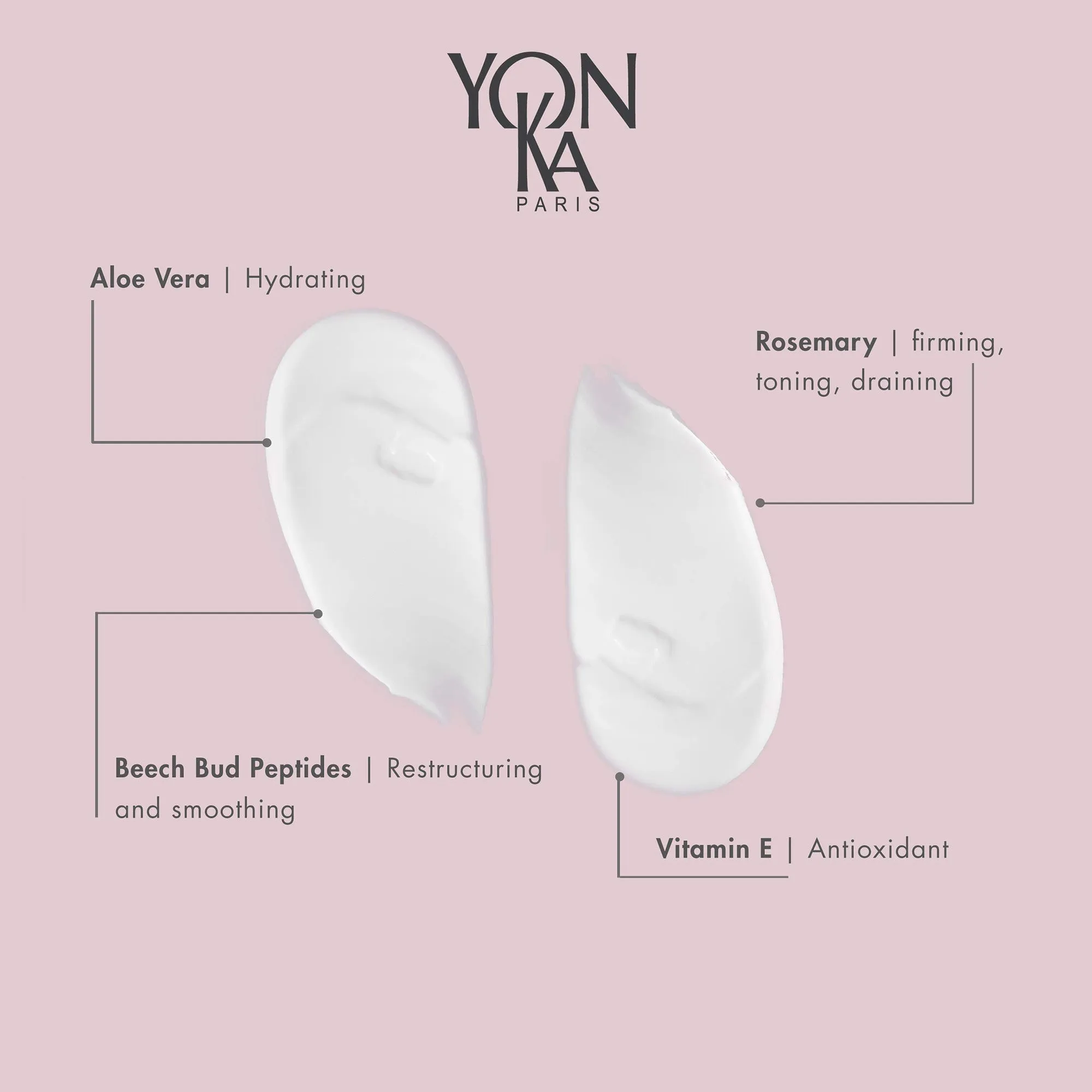 Yon-ka Contours Phyto-Contour
