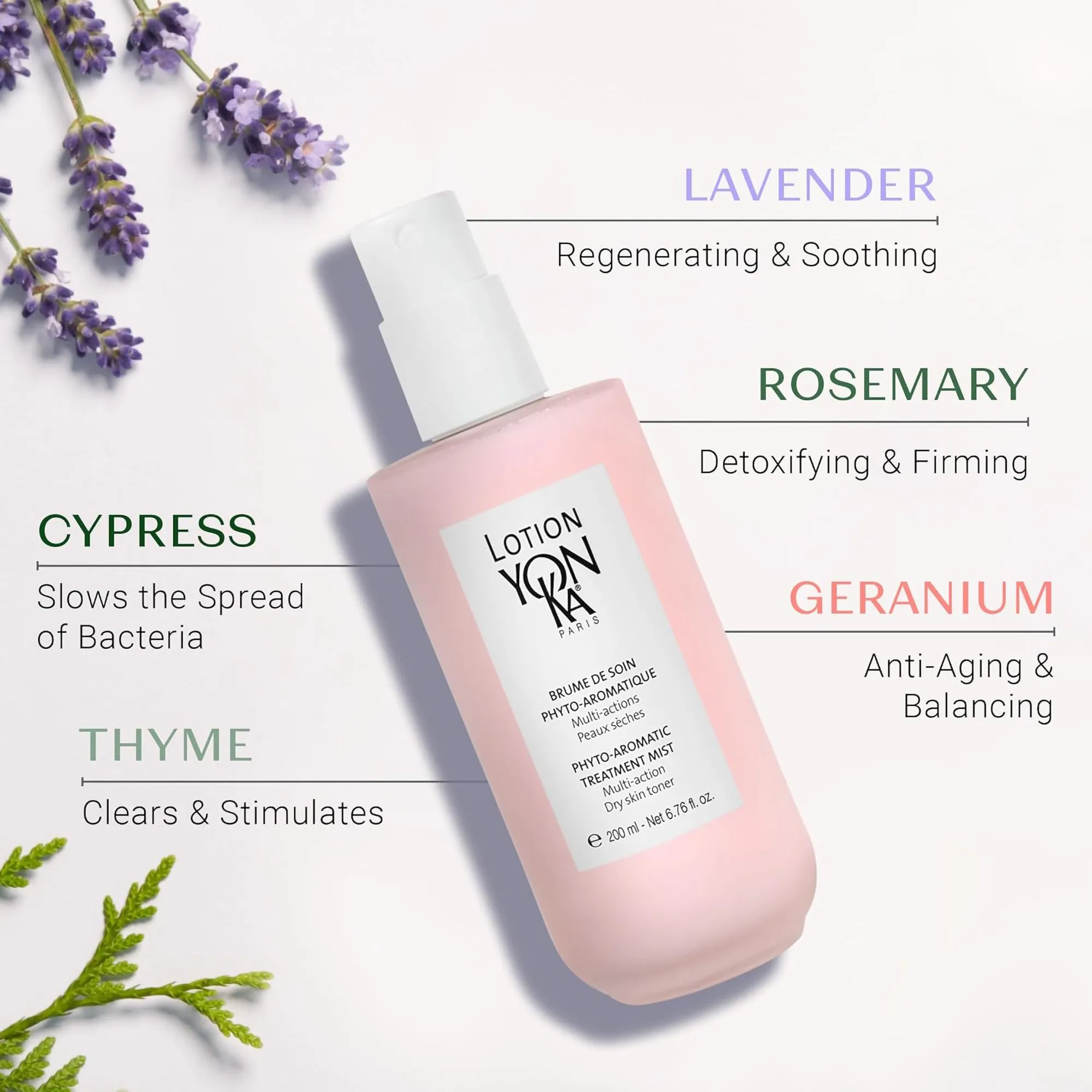 Yon-ka Essentials Lotion Yon-ka PS