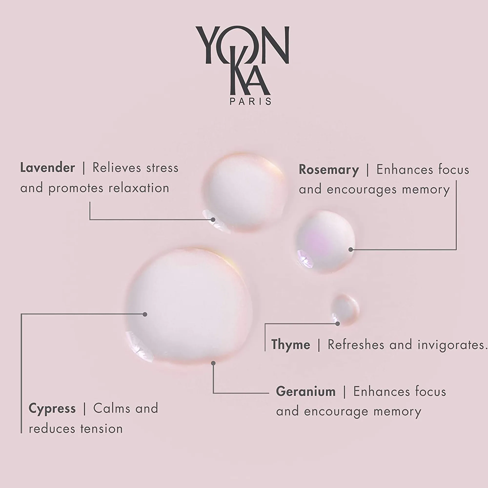 Yon-ka Essentials Lotion Yon-ka PS